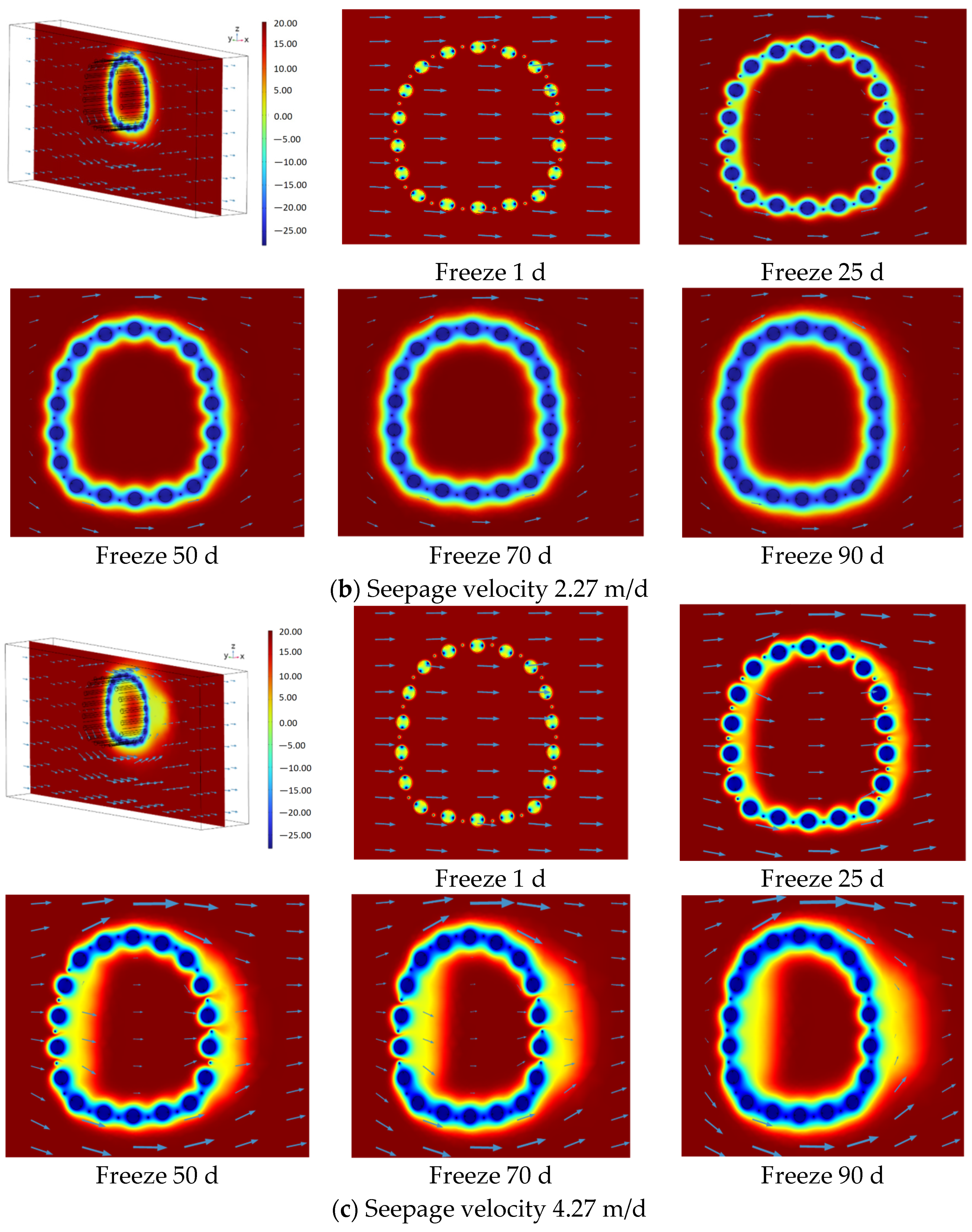 Applsci 14 04760 g007b
