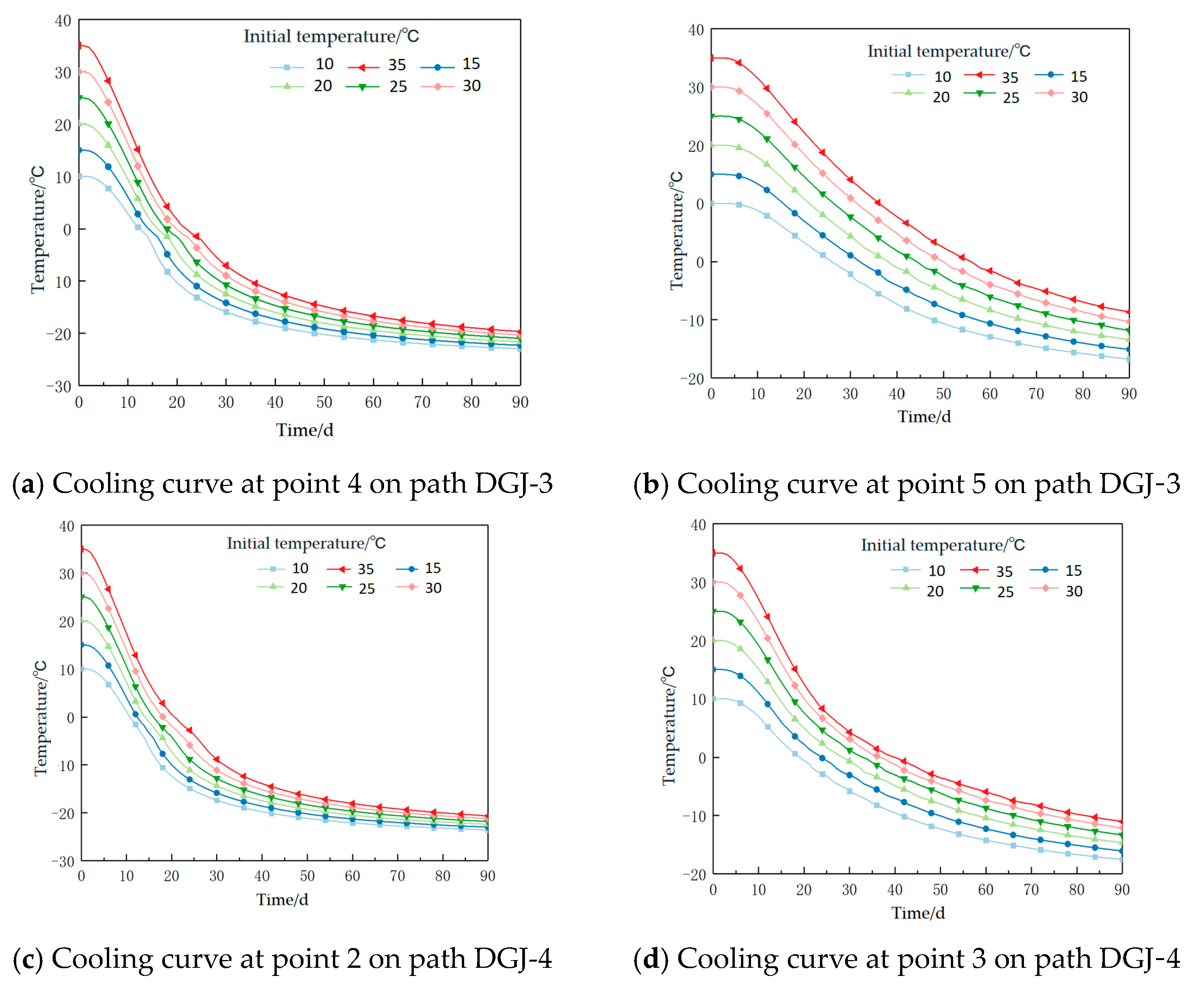 Applsci 14 04760 g008