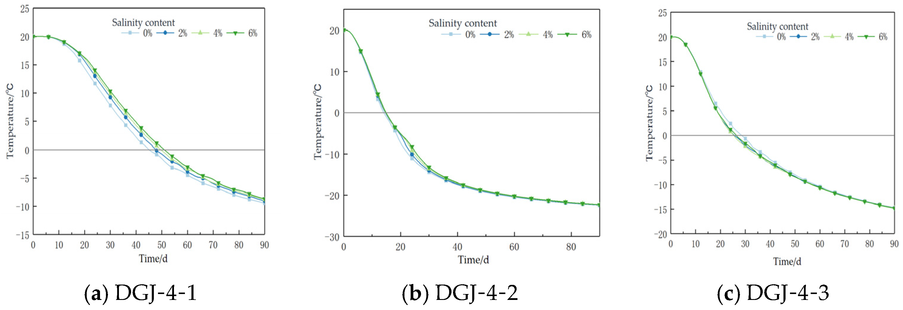 Applsci 14 04760 g009