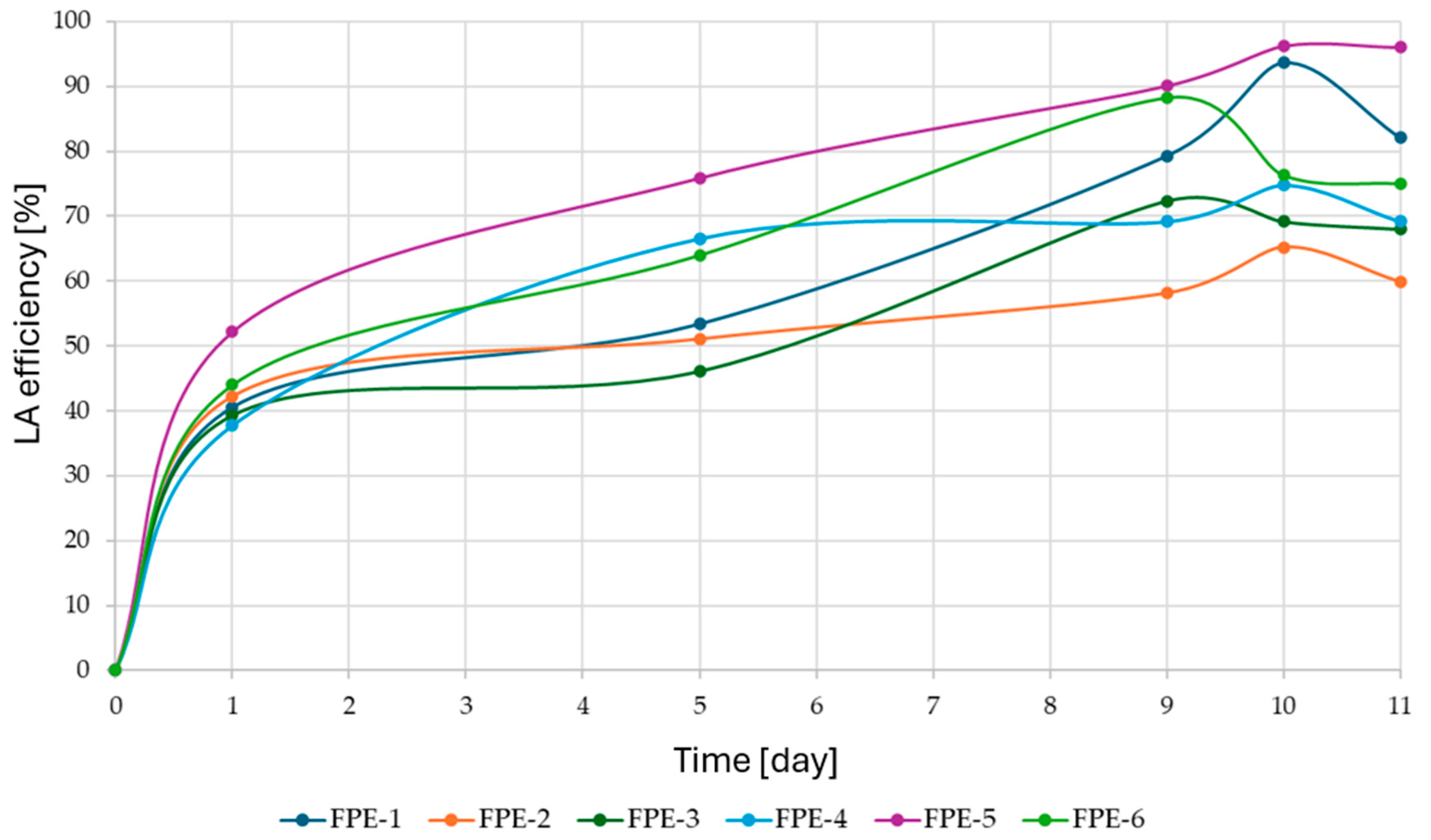 Applsci 14 04763 g001