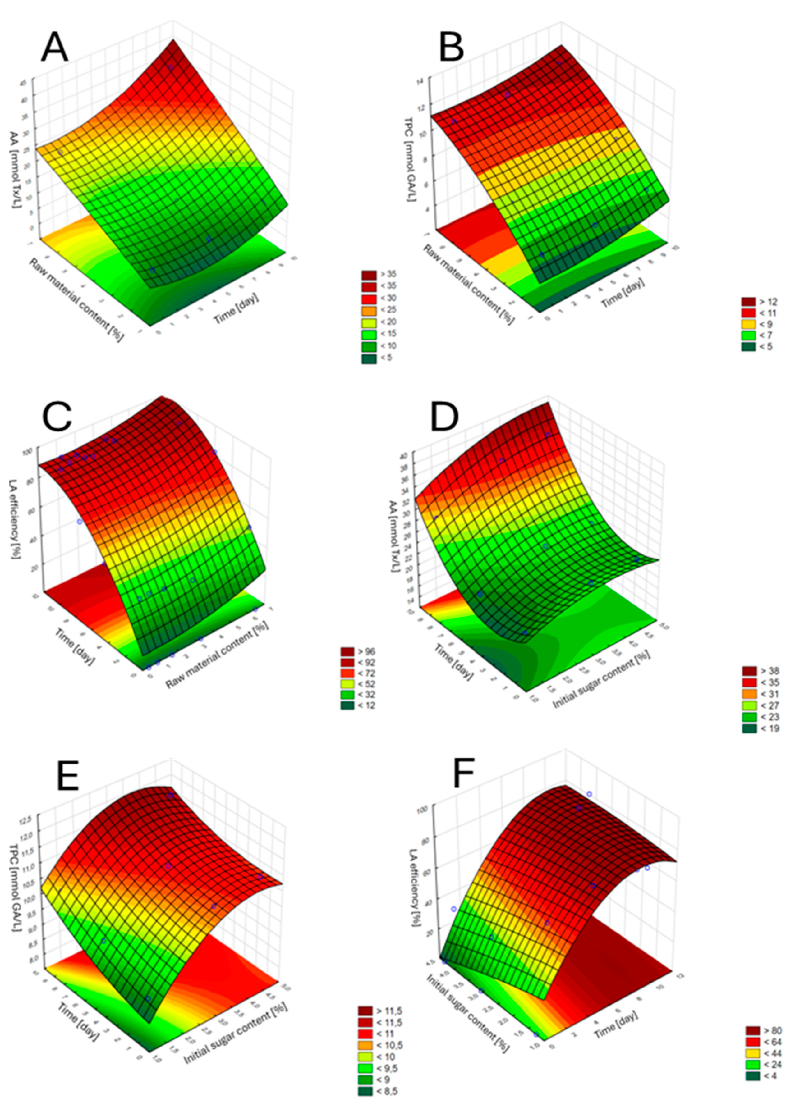Applsci 14 04763 g002