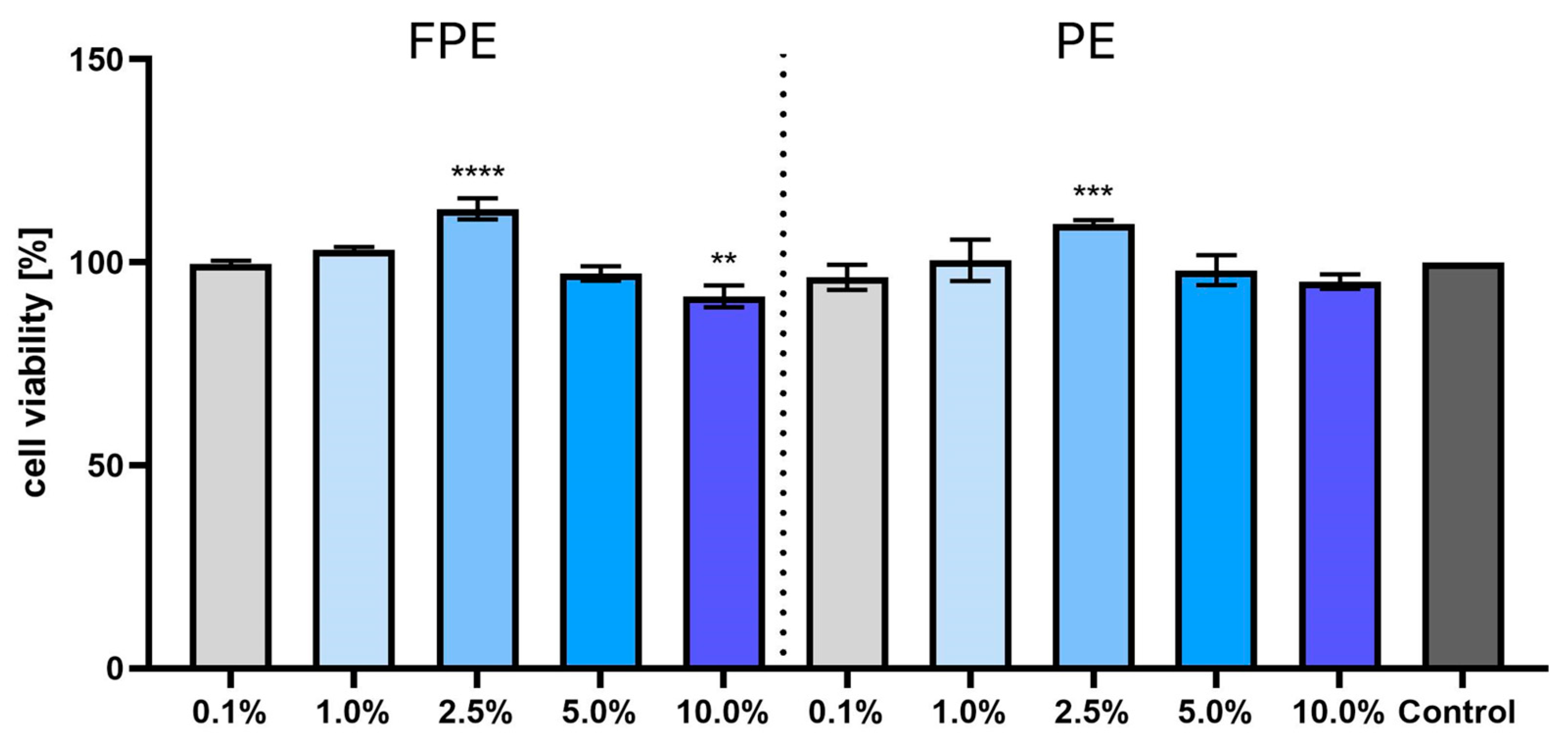 Applsci 14 04763 g004