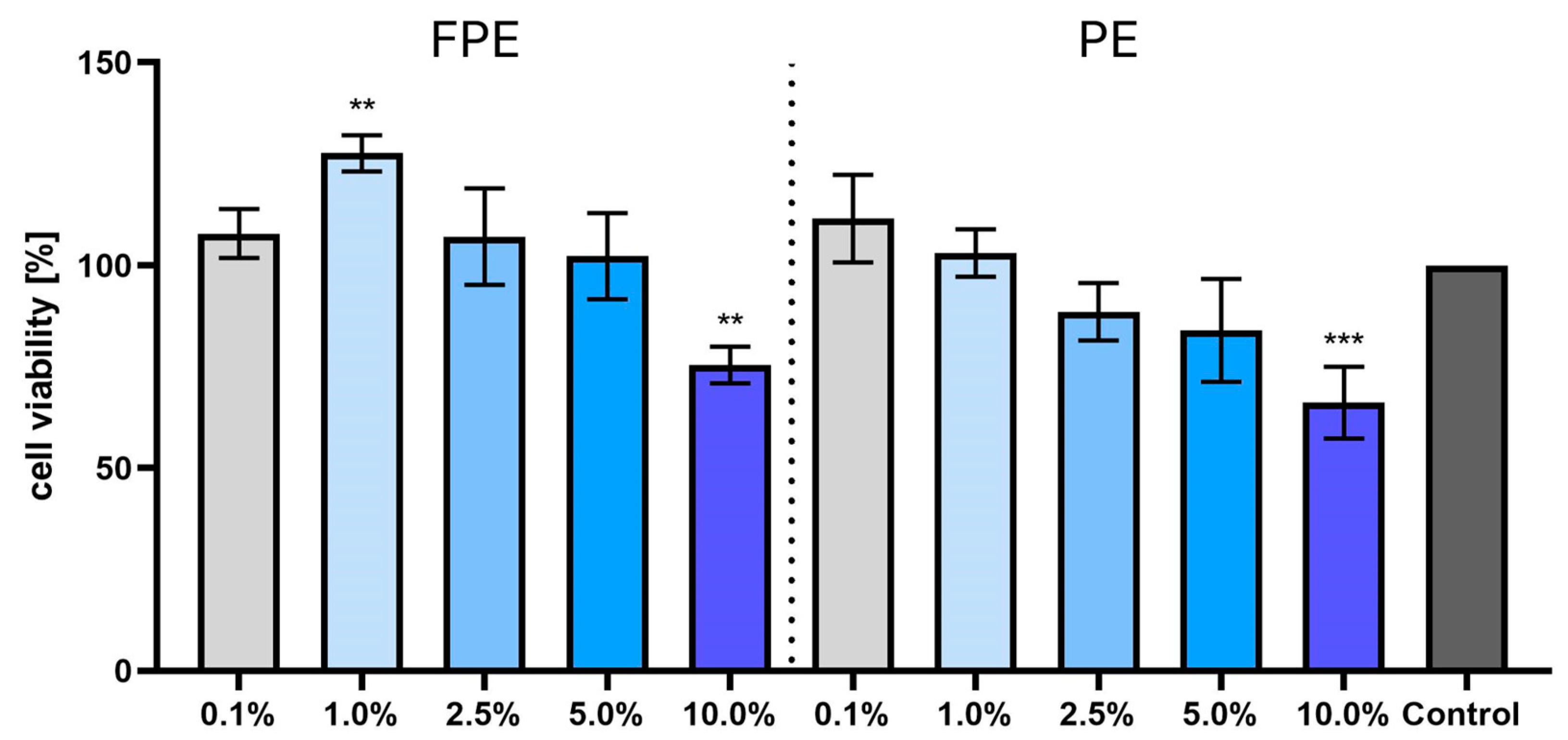 Applsci 14 04763 g005