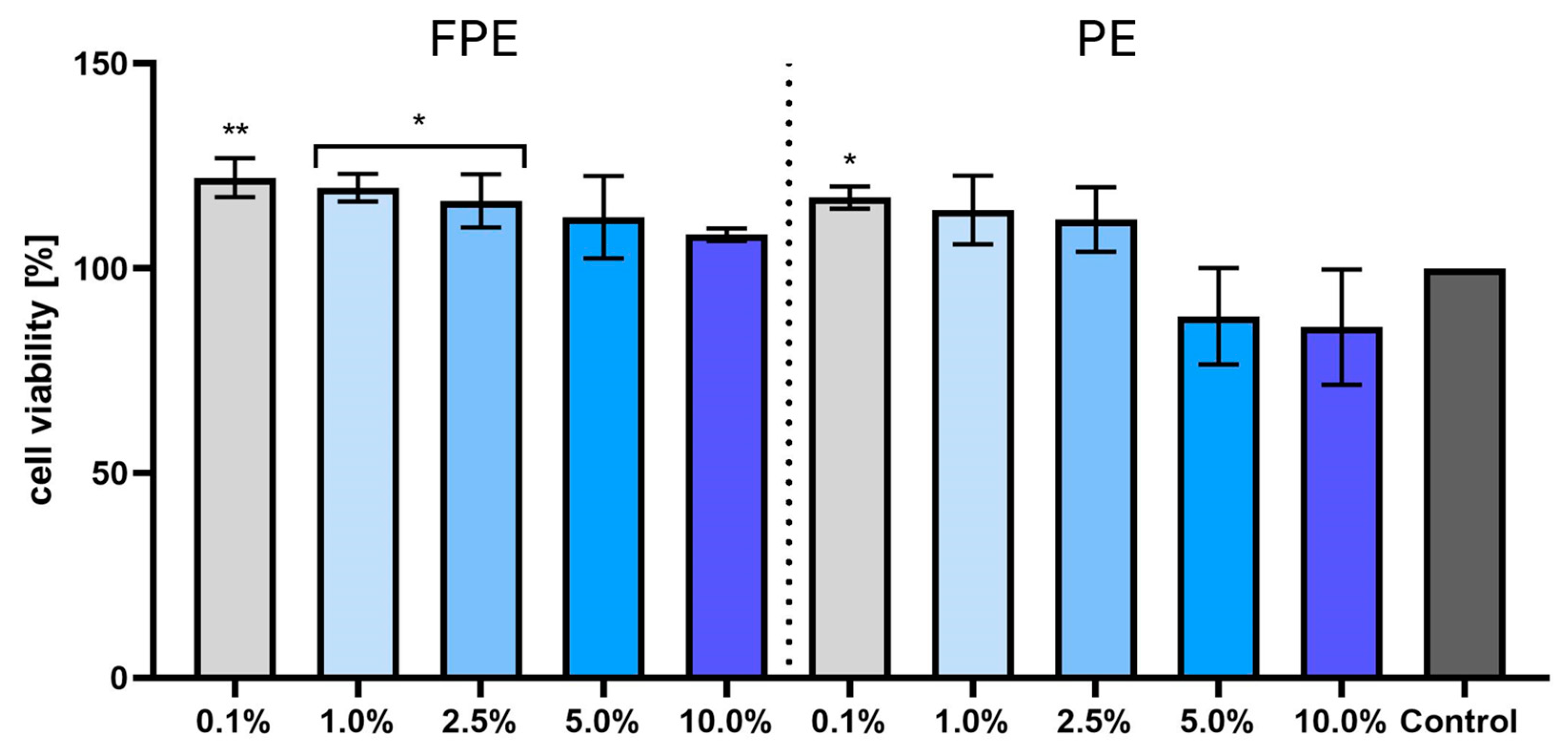 Applsci 14 04763 g006