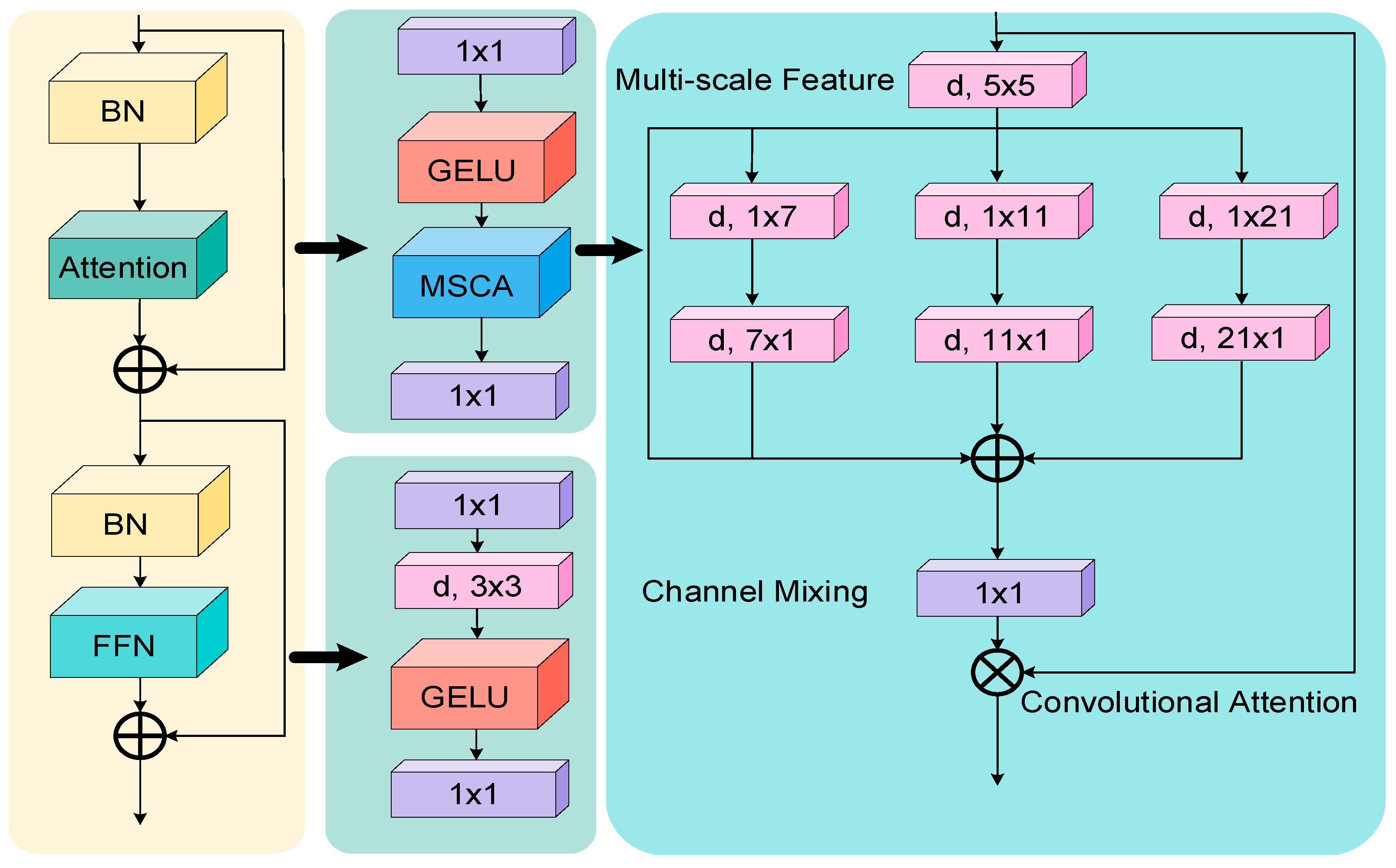 Applsci 14 04766 g003