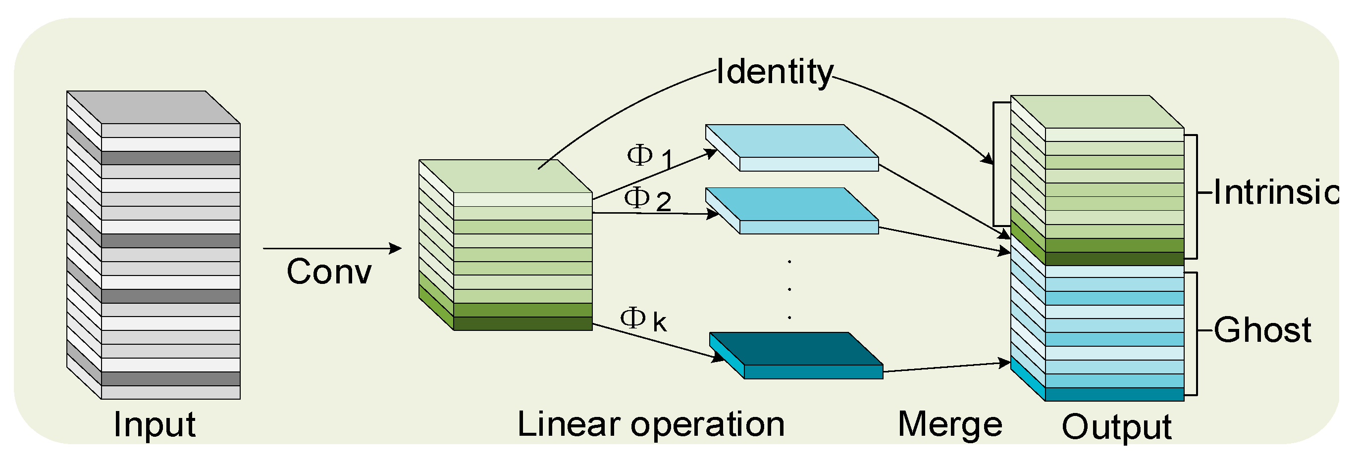 Applsci 14 04766 g008