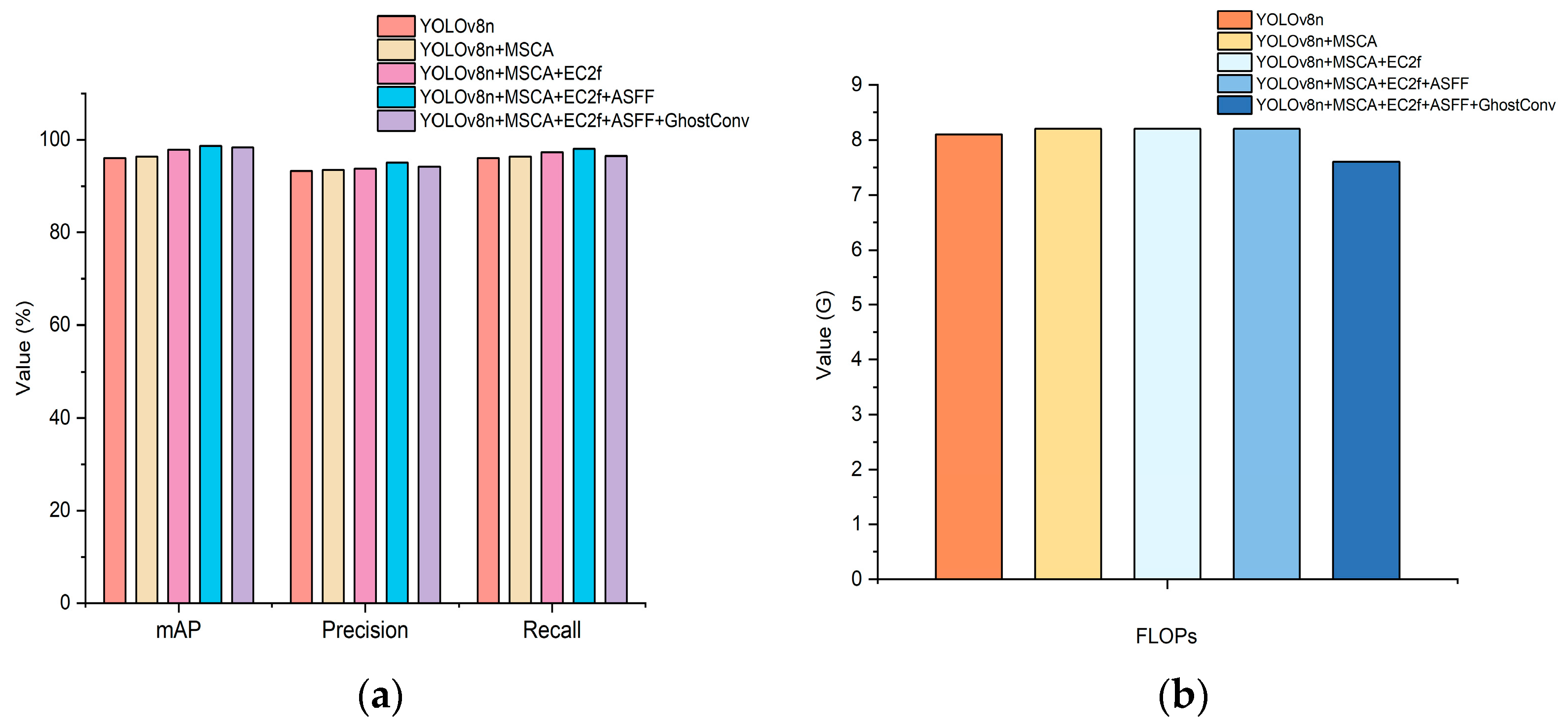 Applsci 14 04766 g012