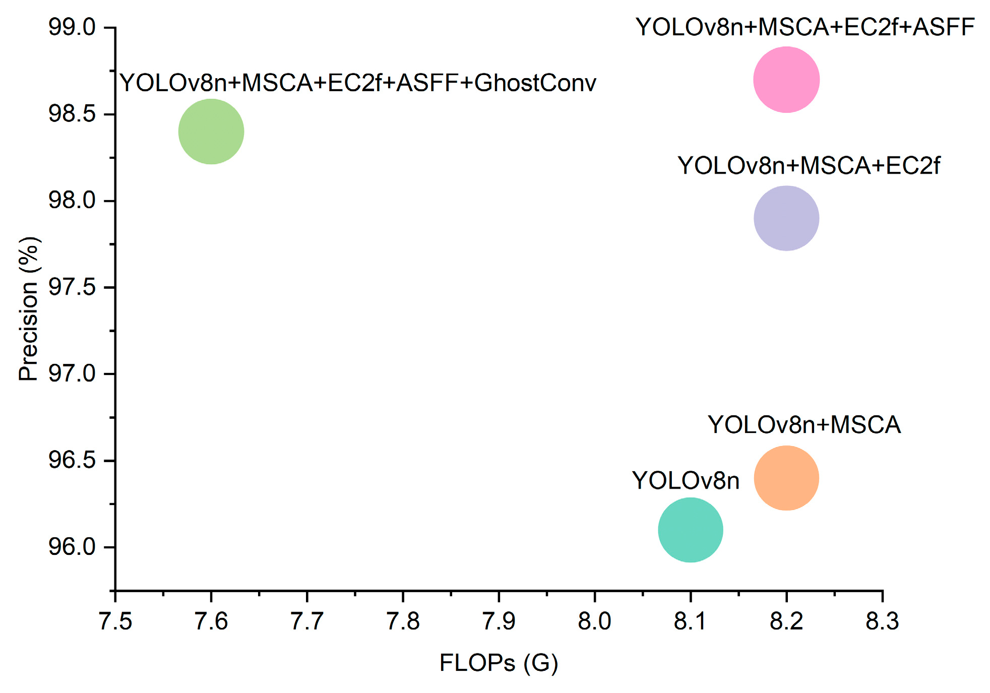 Applsci 14 04766 g013