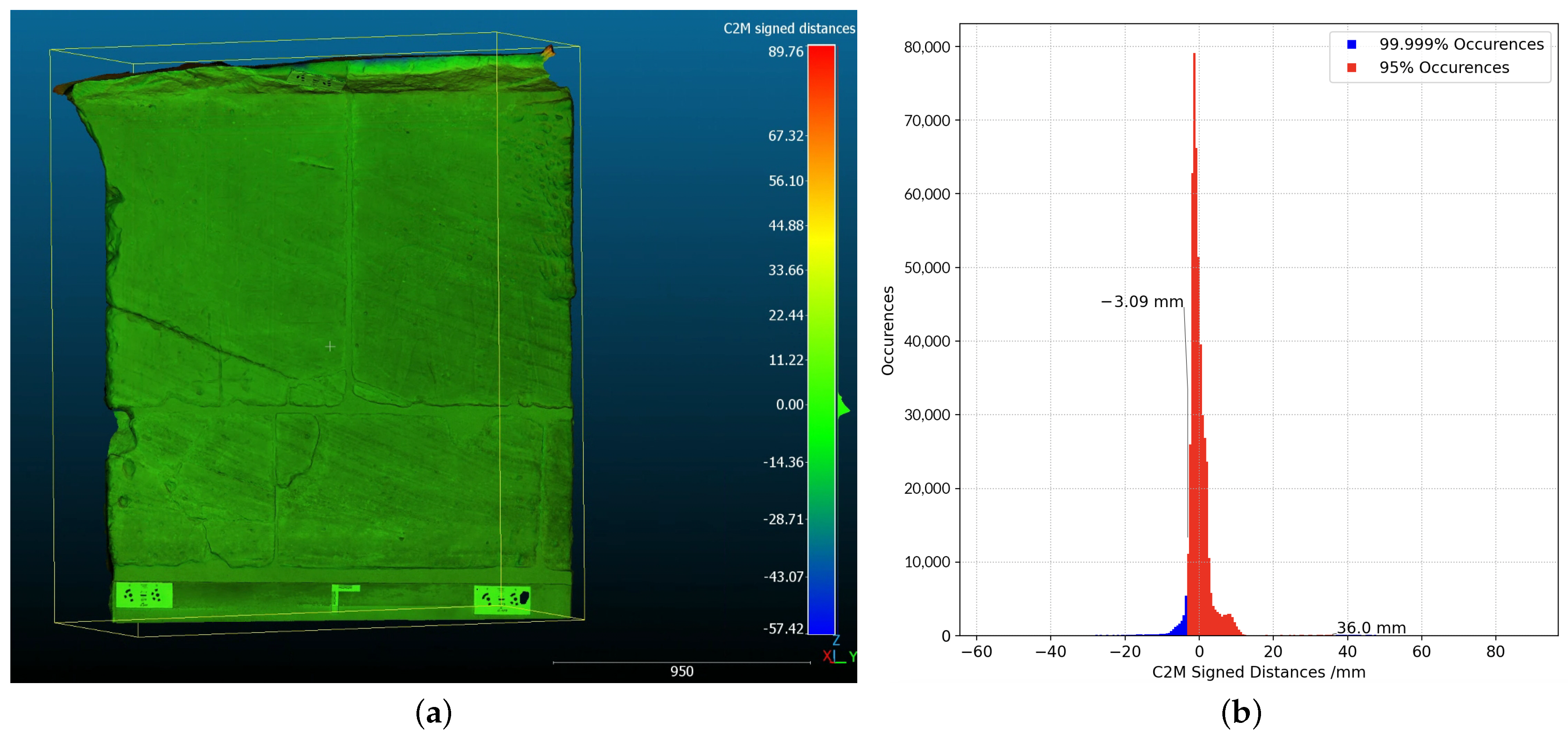 Applsci 14 04768 g013
