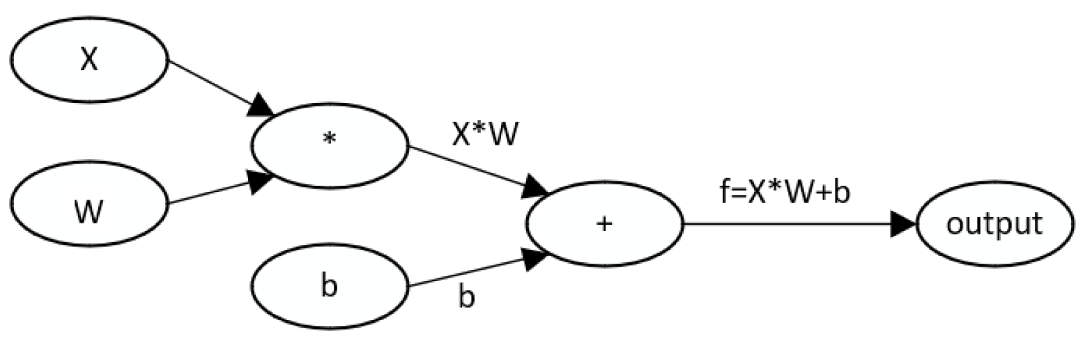 Applsci 14 04788 g001 Applsci 14 04788 g001