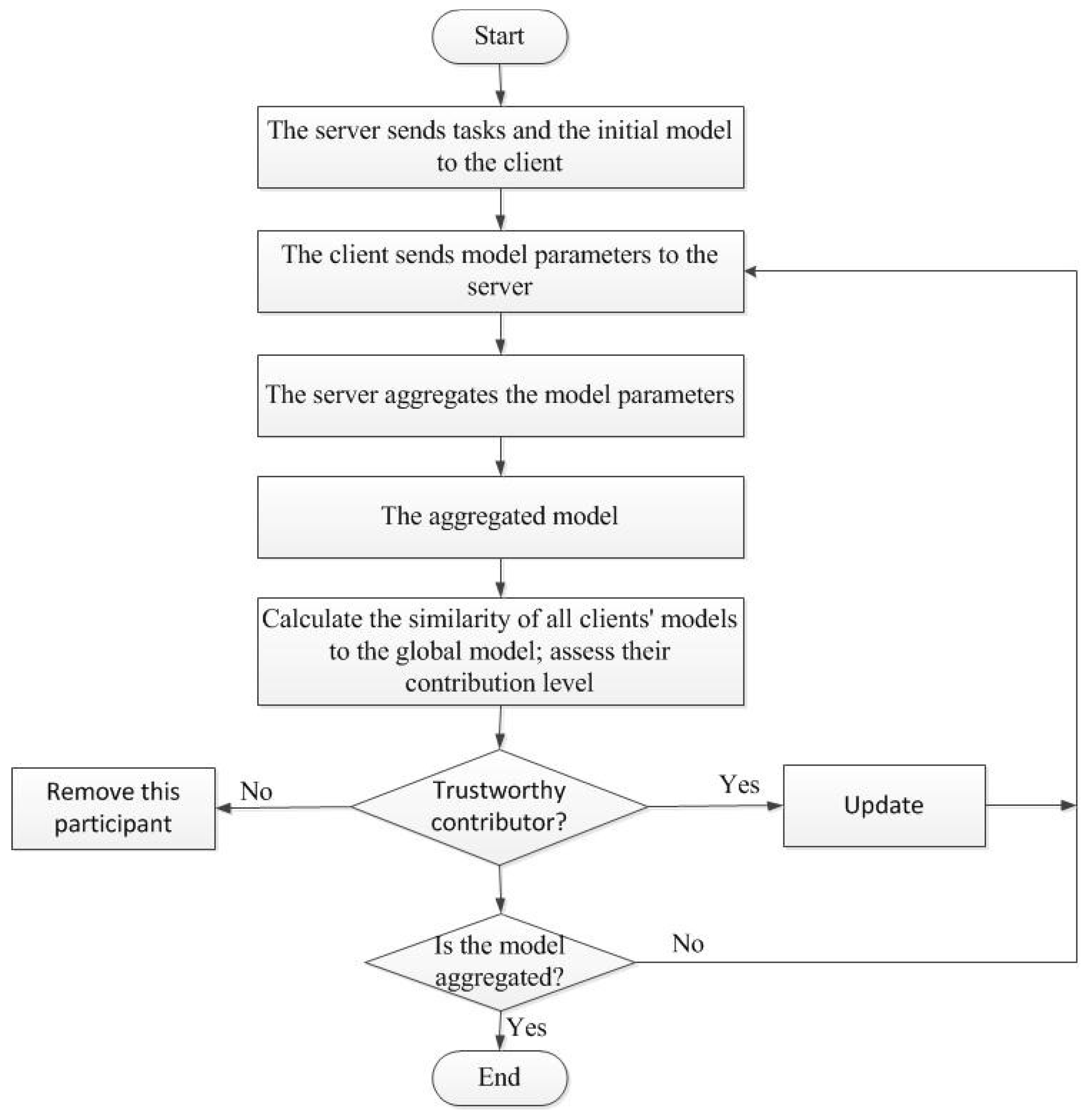 Applsci 14 04788 g002 Applsci 14 04788 g002