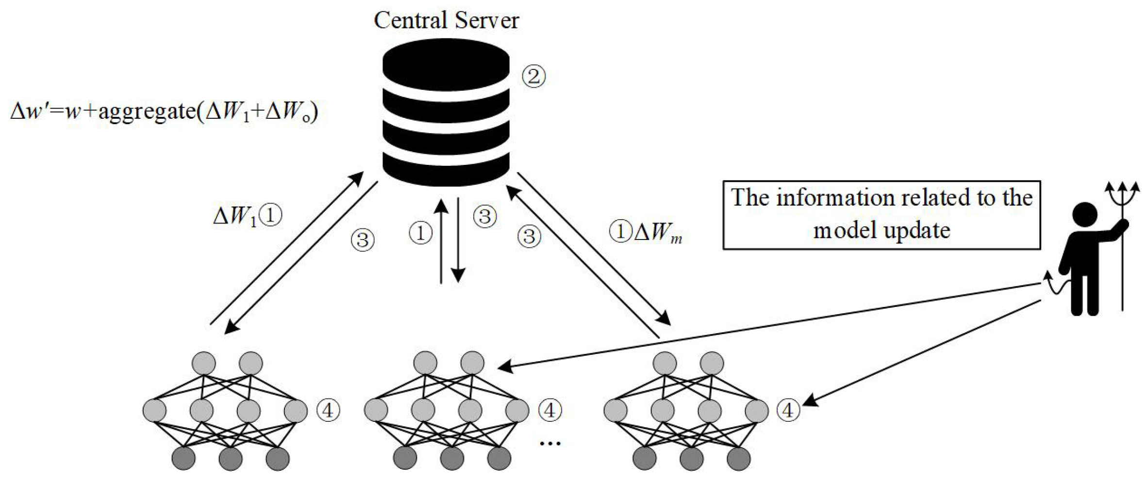 Applsci 14 04788 g009 Applsci 14 04788 g009
