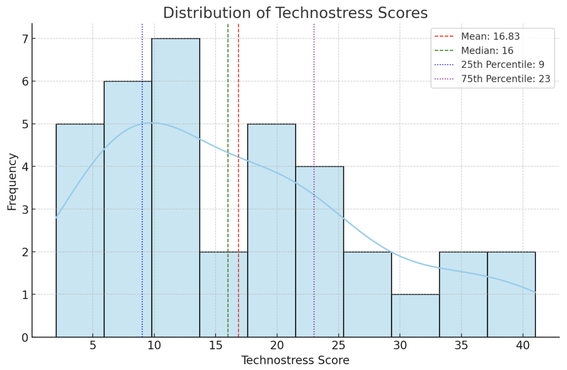 Applsci 14 04789 g004