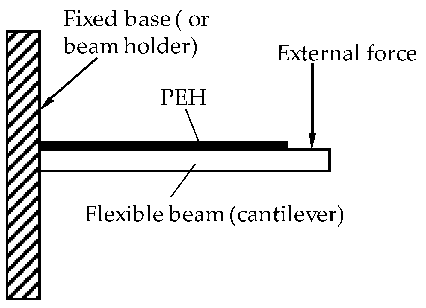 Applsci 14 04792 g001