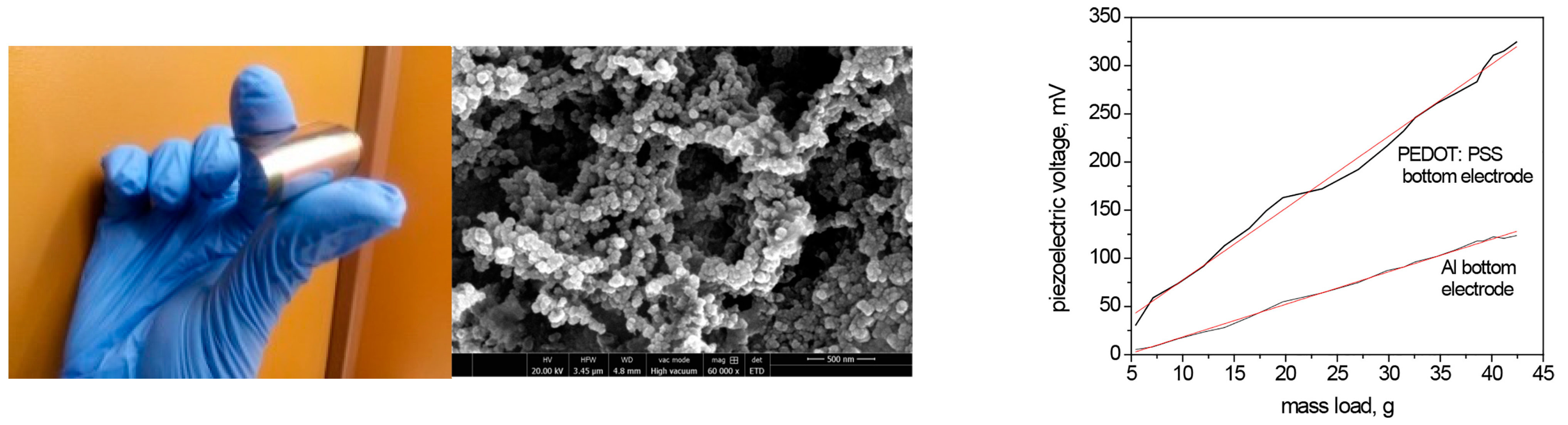 Applsci 14 04792 g009