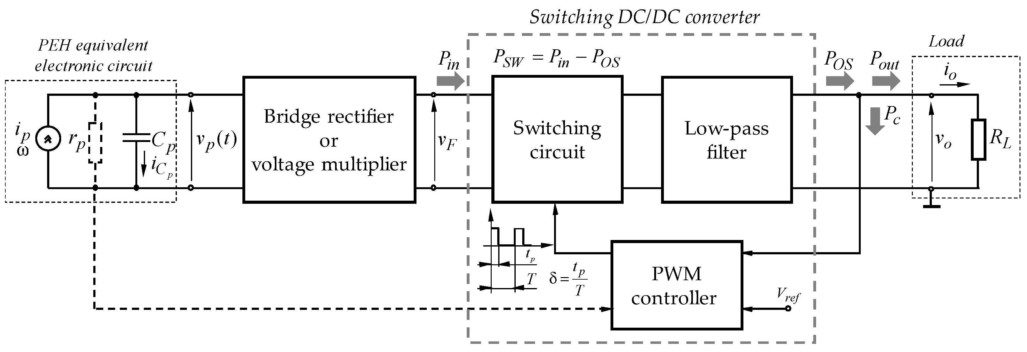 Applsci 14 04792 g020