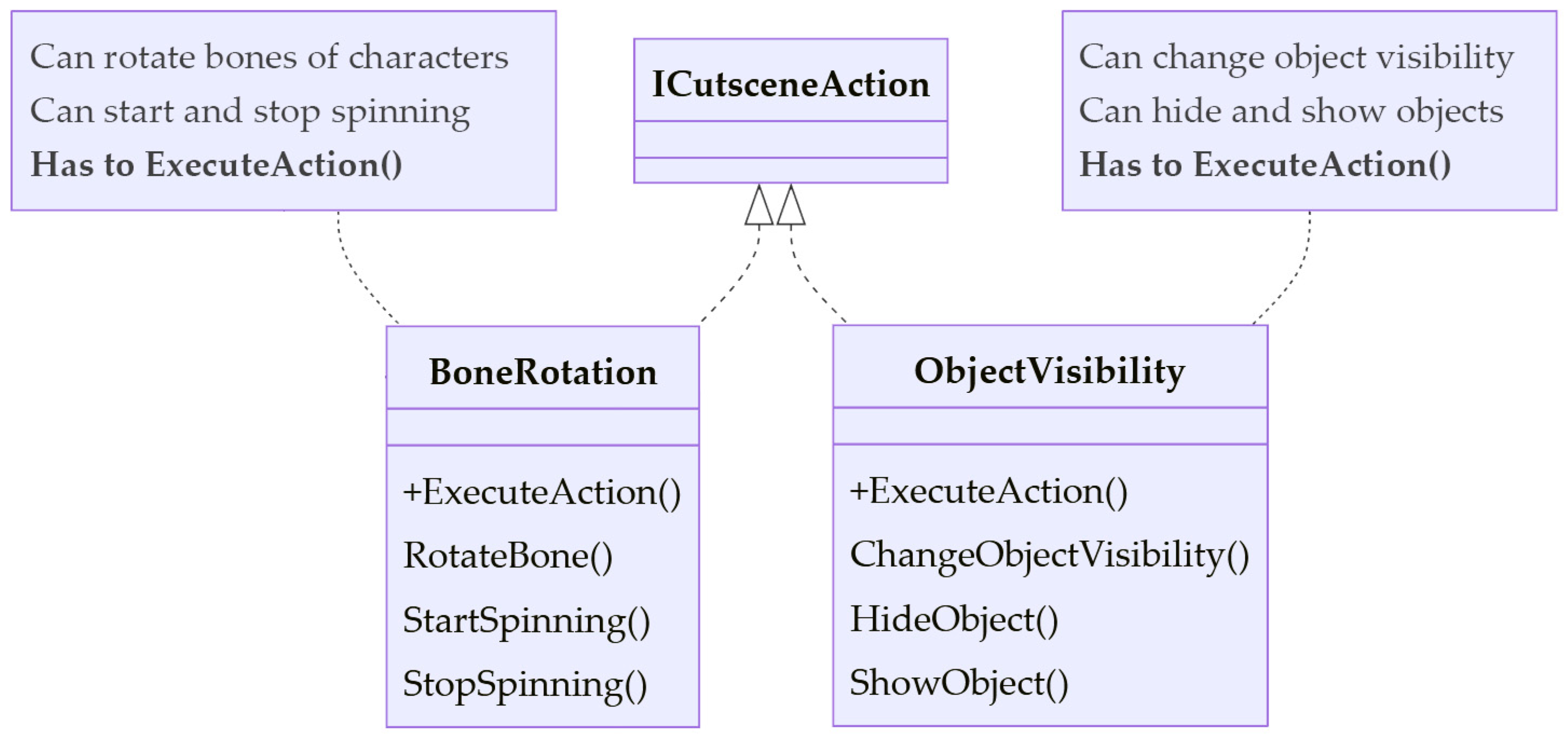 Applsci 14 04795 g003