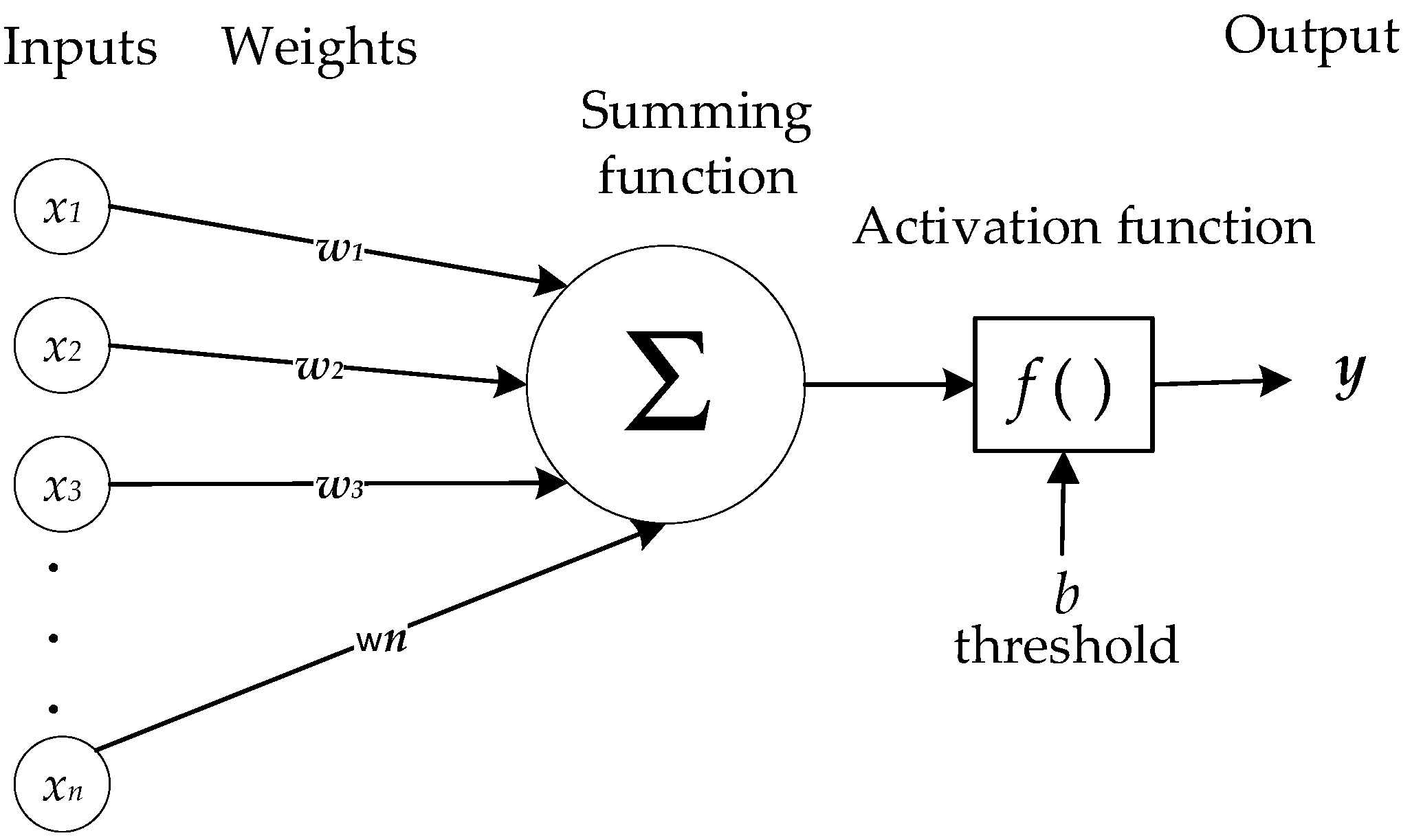 Applsci 14 04797 g001