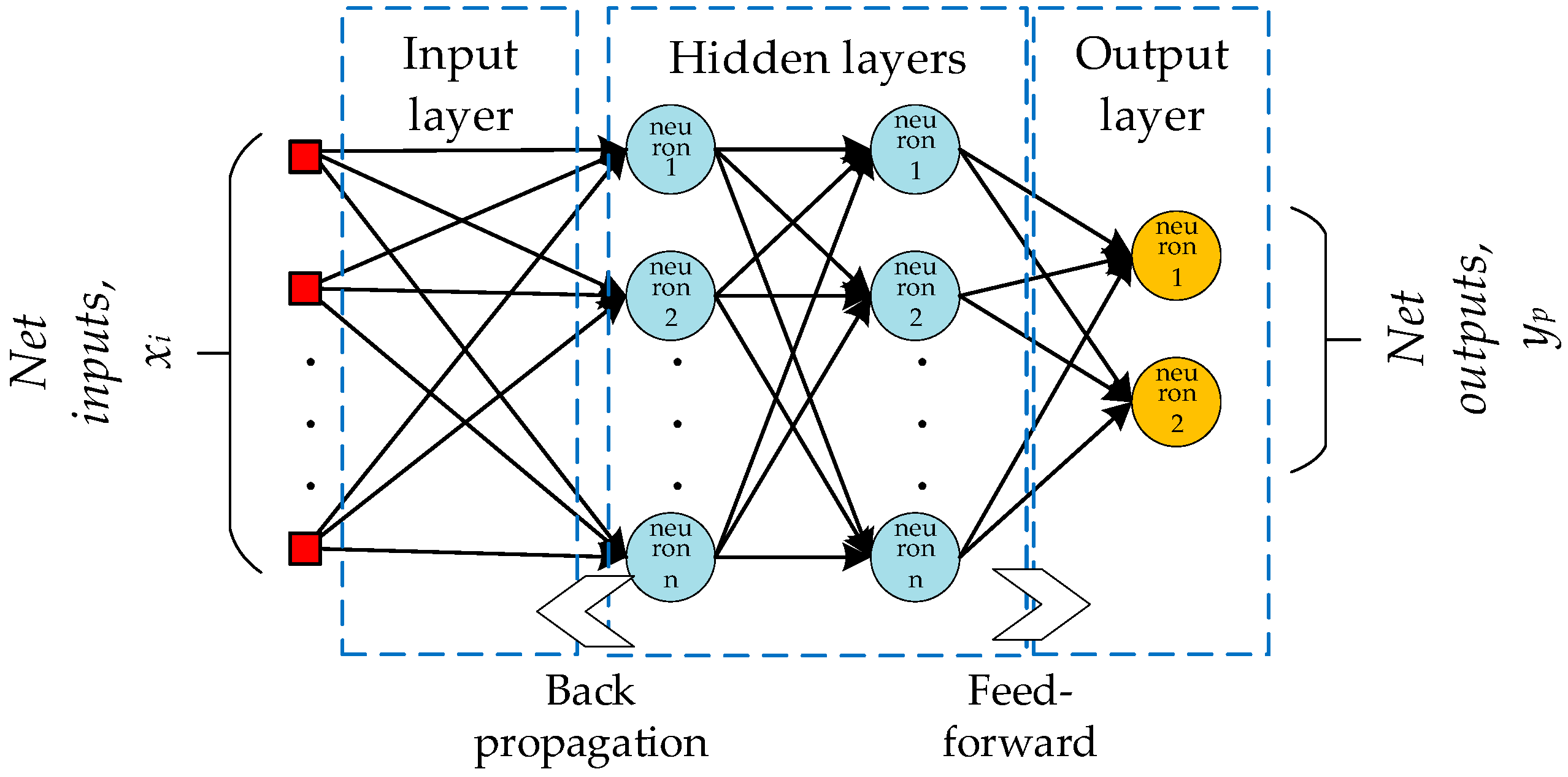 Applsci 14 04797 g002