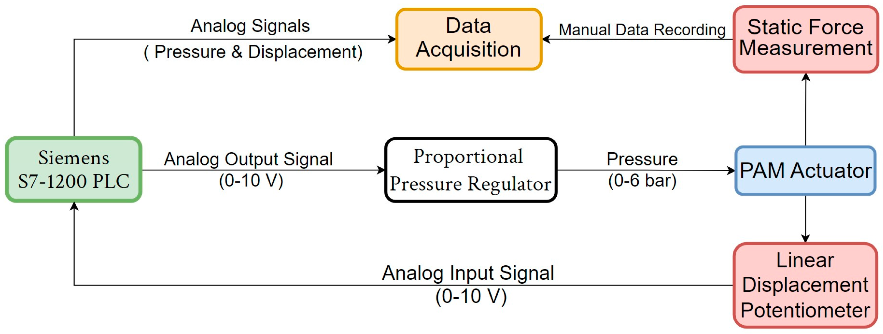 Applsci 14 04797 g007
