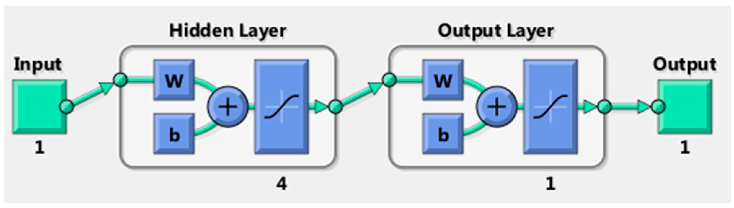 Applsci 14 04797 g009