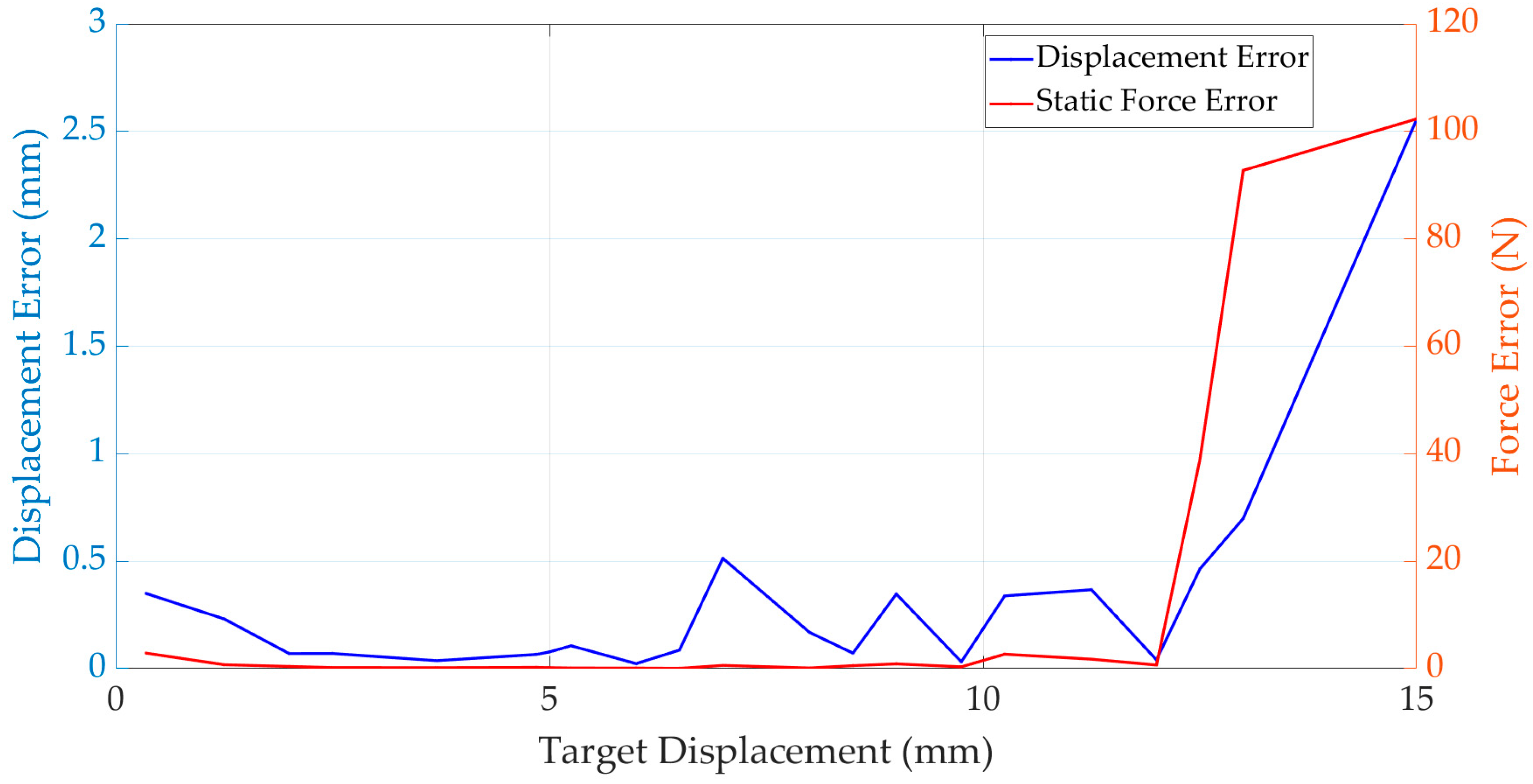 Applsci 14 04797 g014