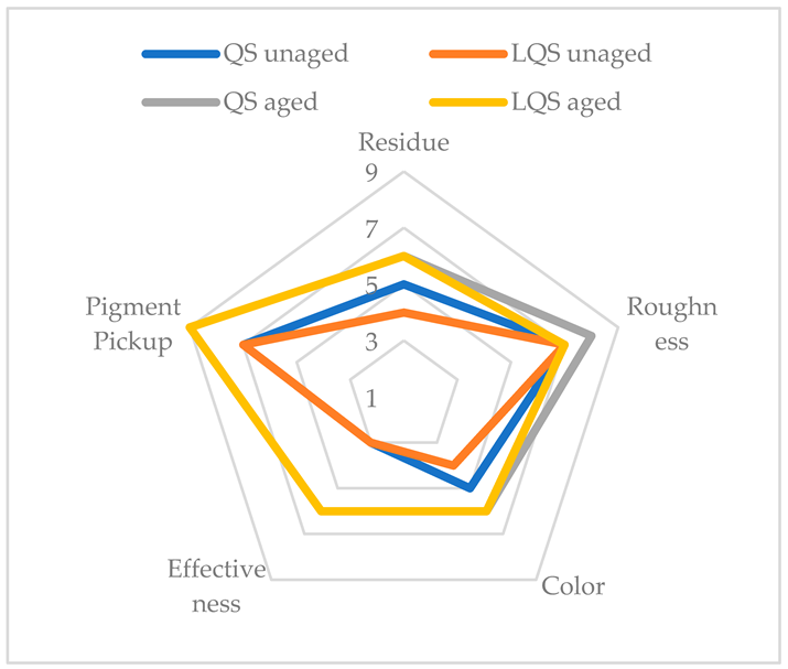 Applsci 14 04799 i014