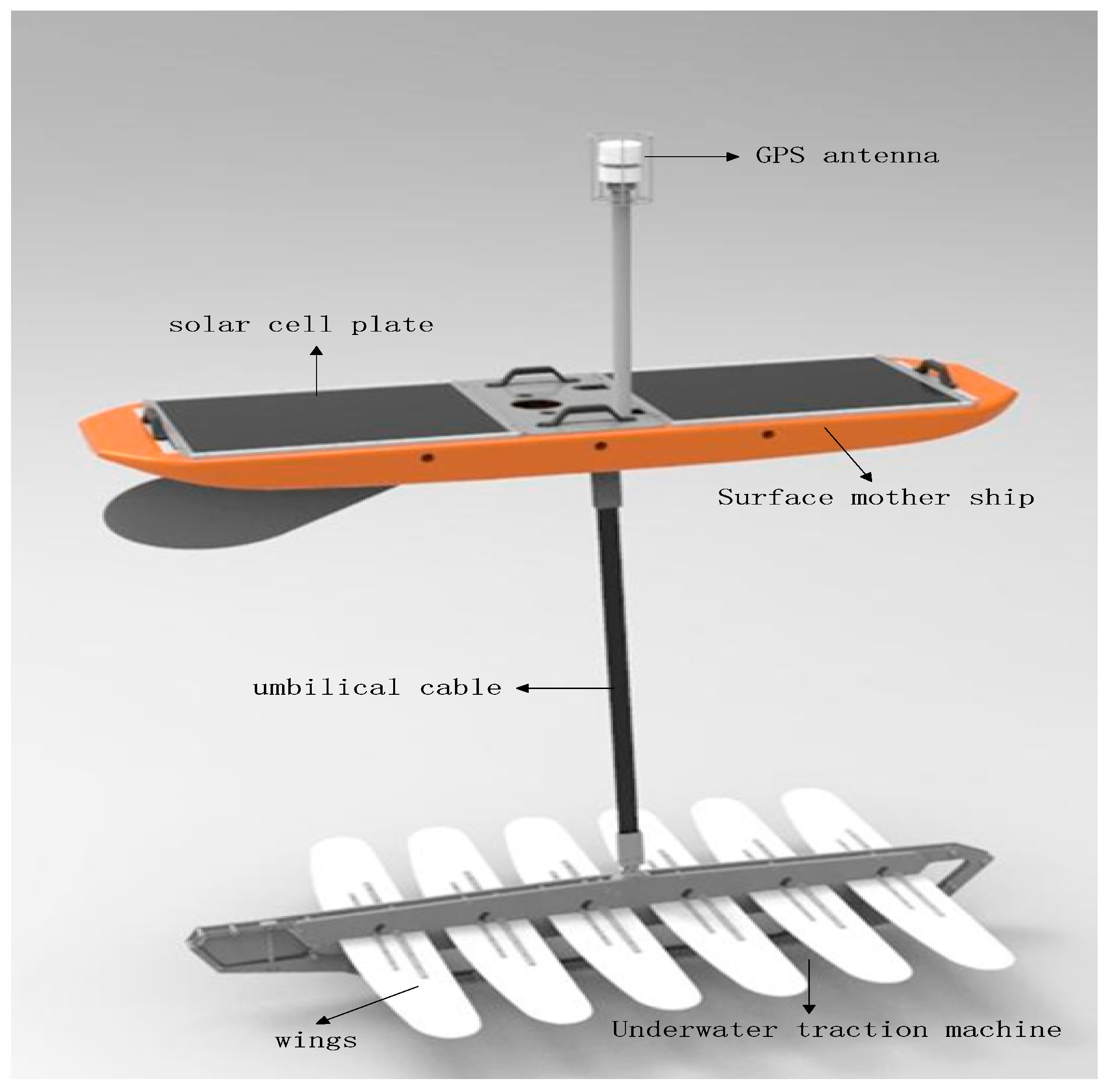 Applsci 14 04800 g001