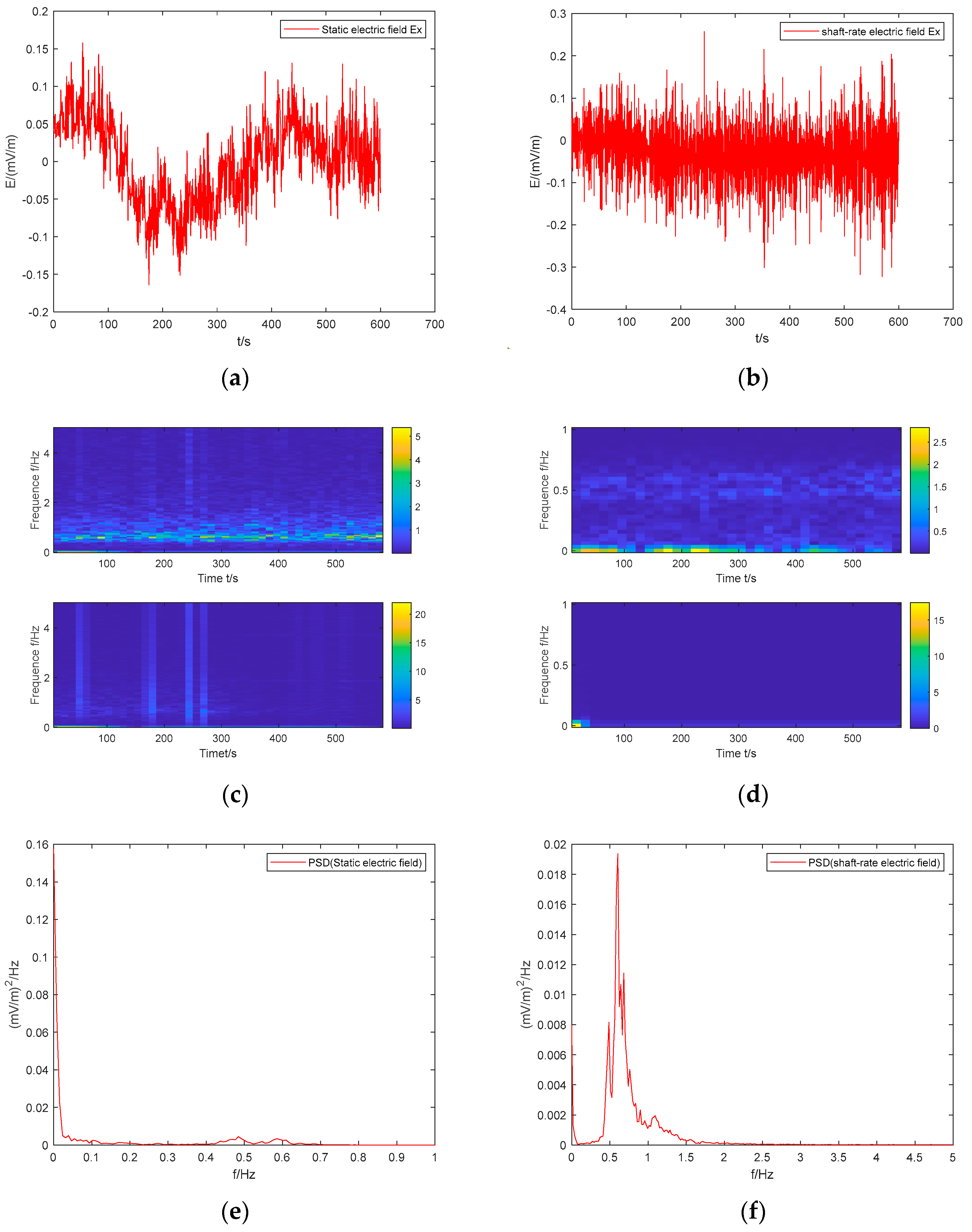 Applsci 14 04800 g005