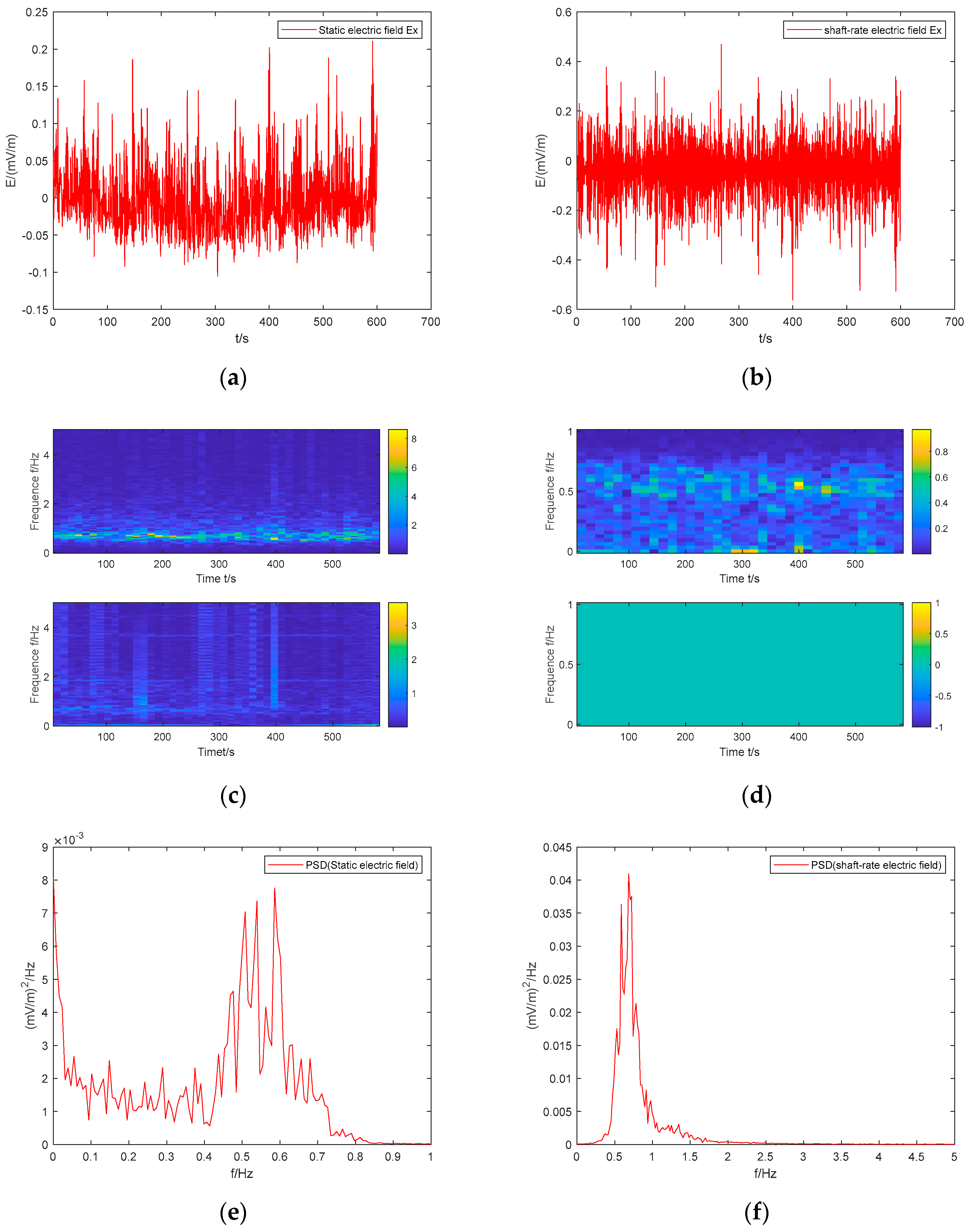 Applsci 14 04800 g006