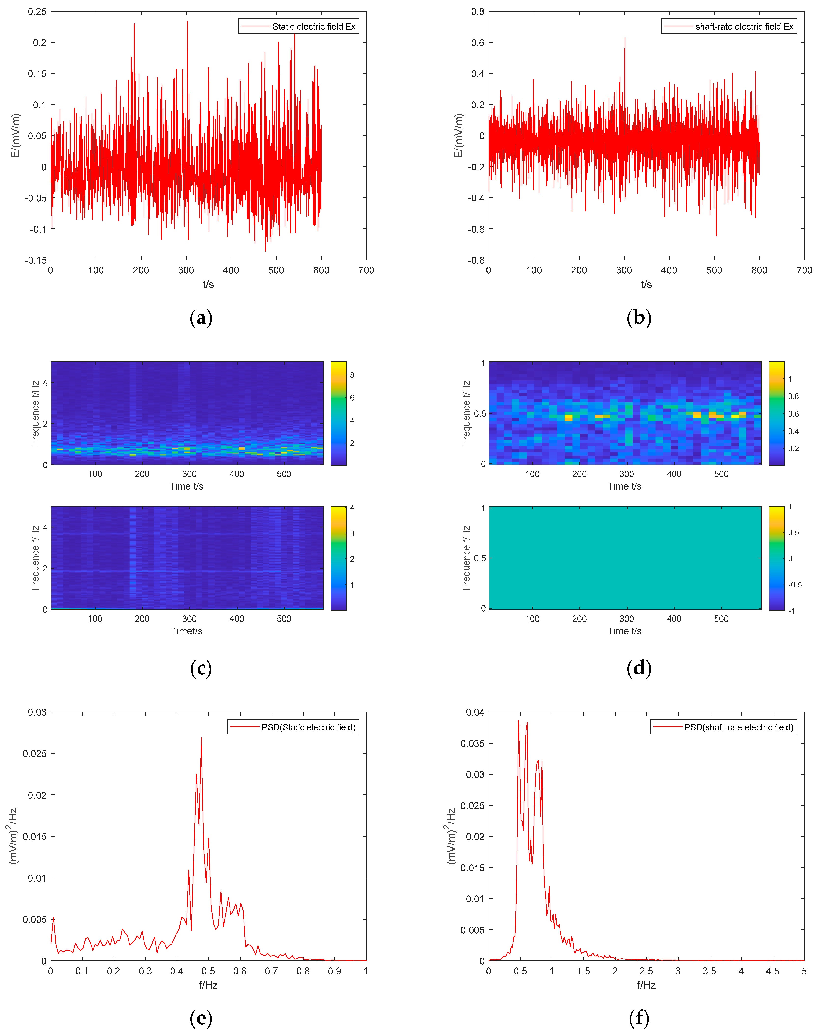 Applsci 14 04800 g007