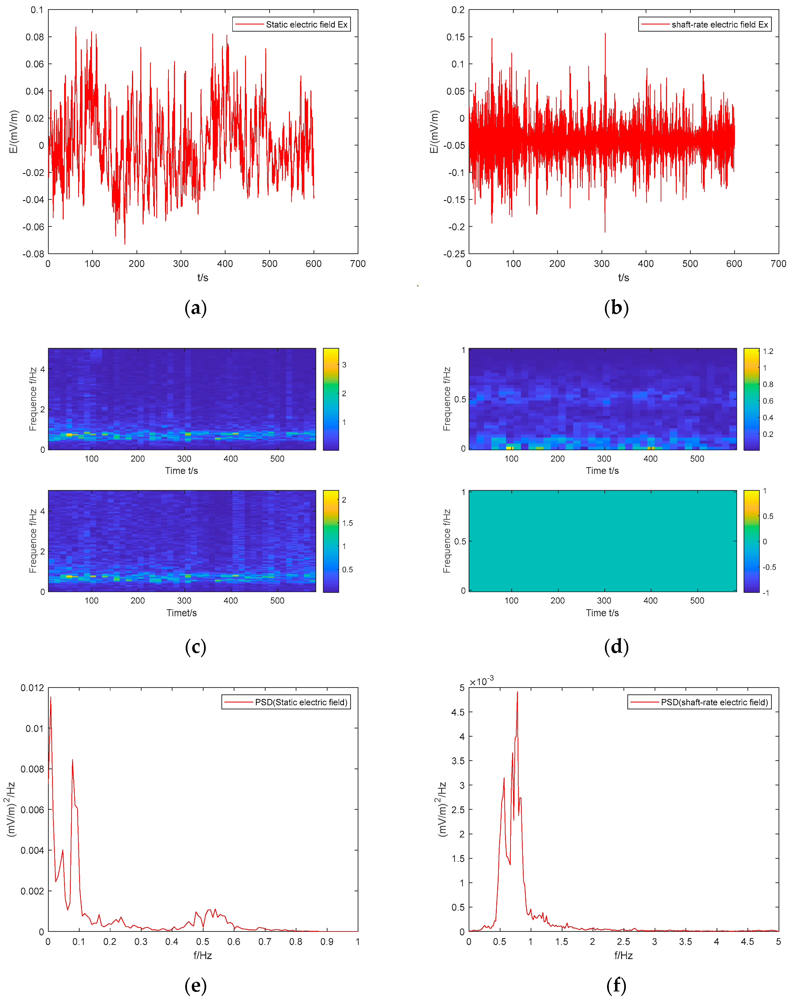Applsci 14 04800 g010