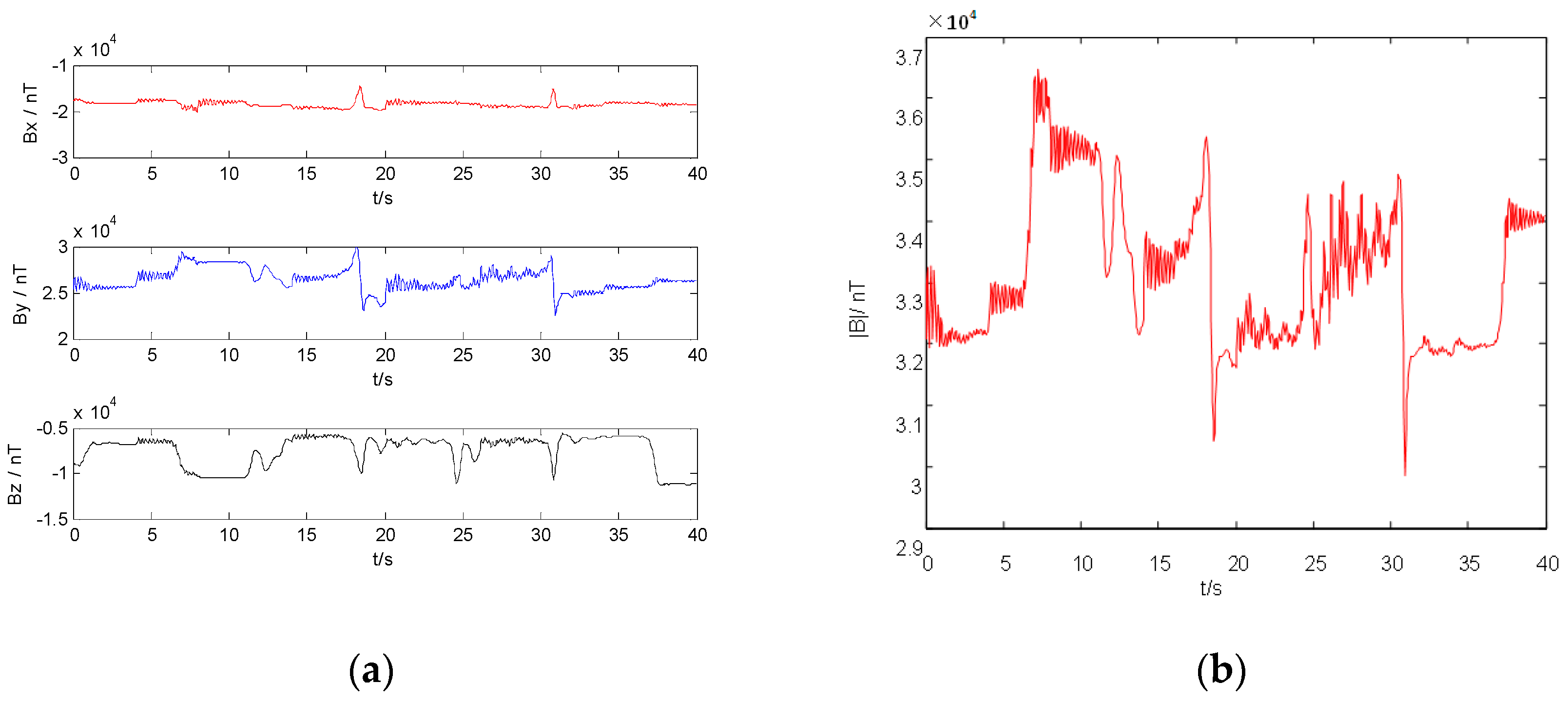Applsci 14 04800 g012