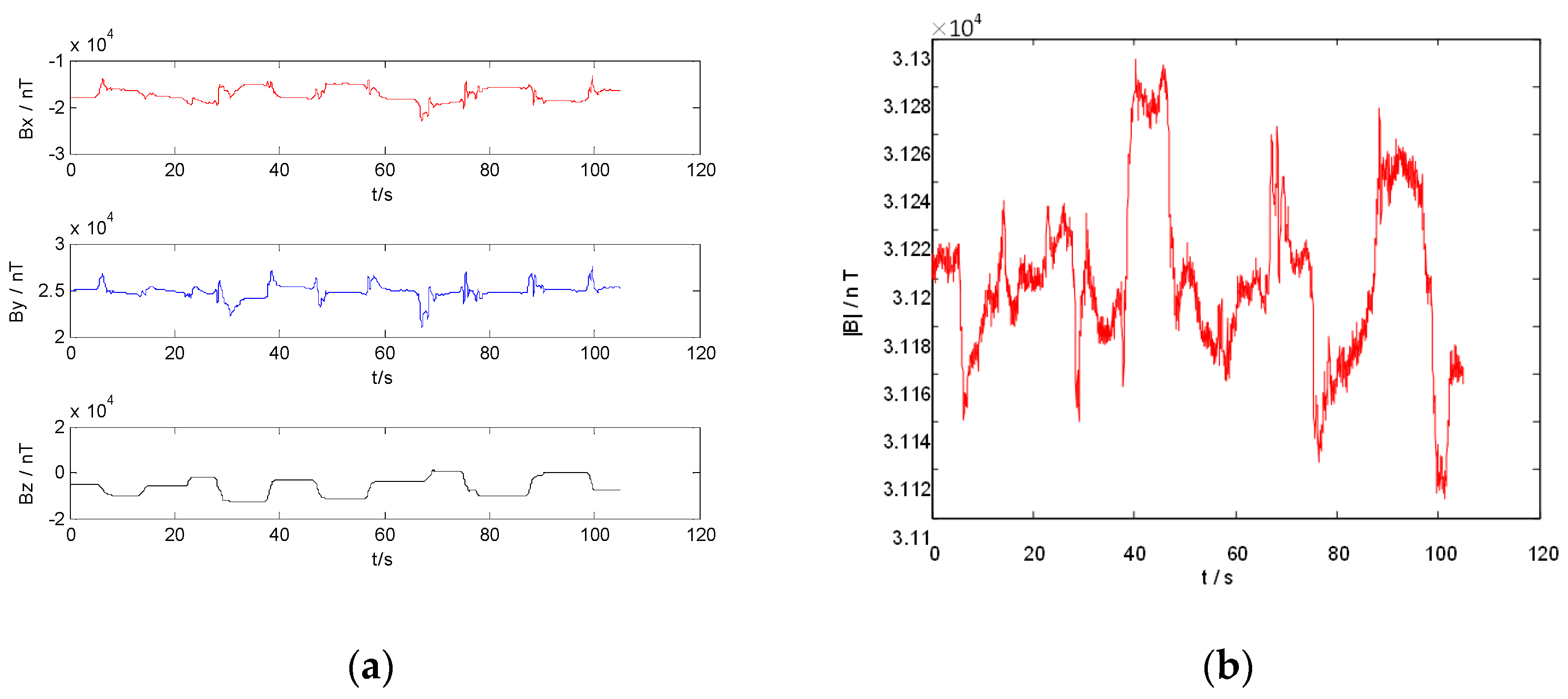 Applsci 14 04800 g013