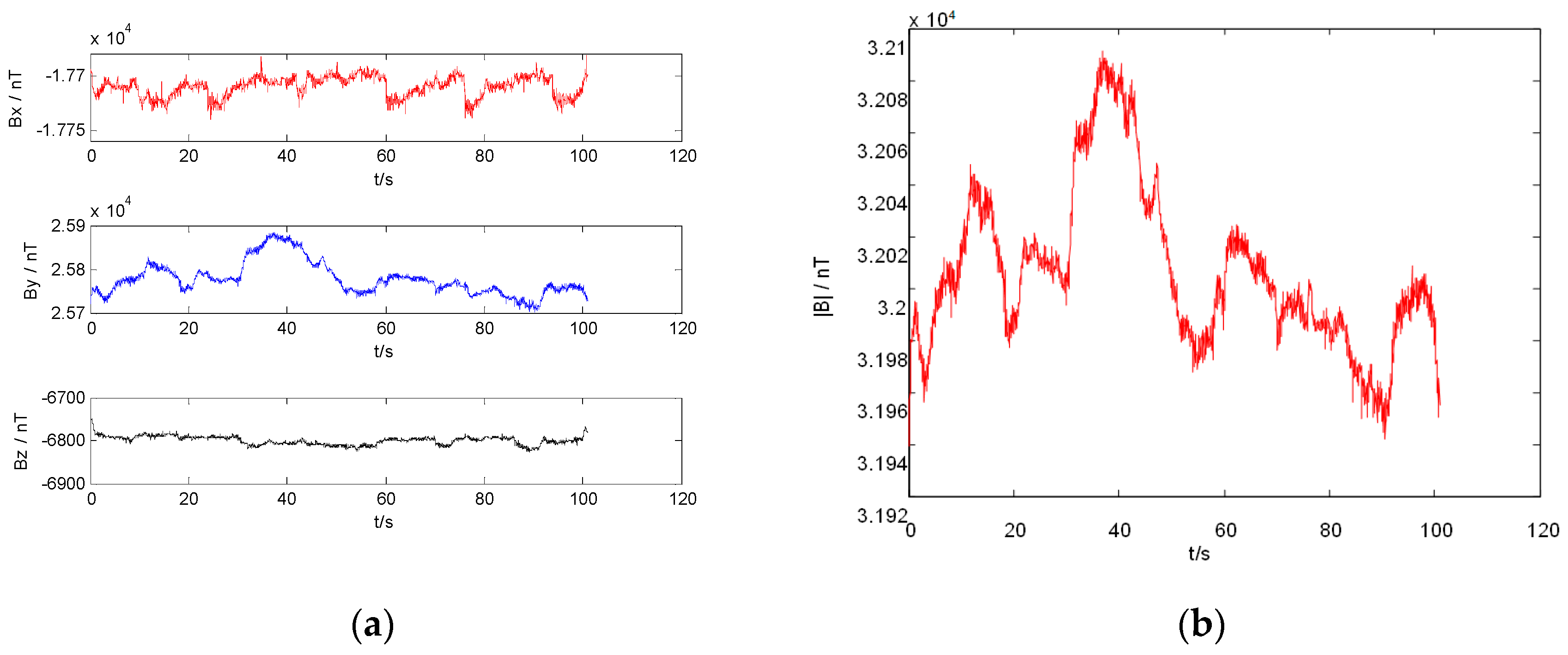 Applsci 14 04800 g015