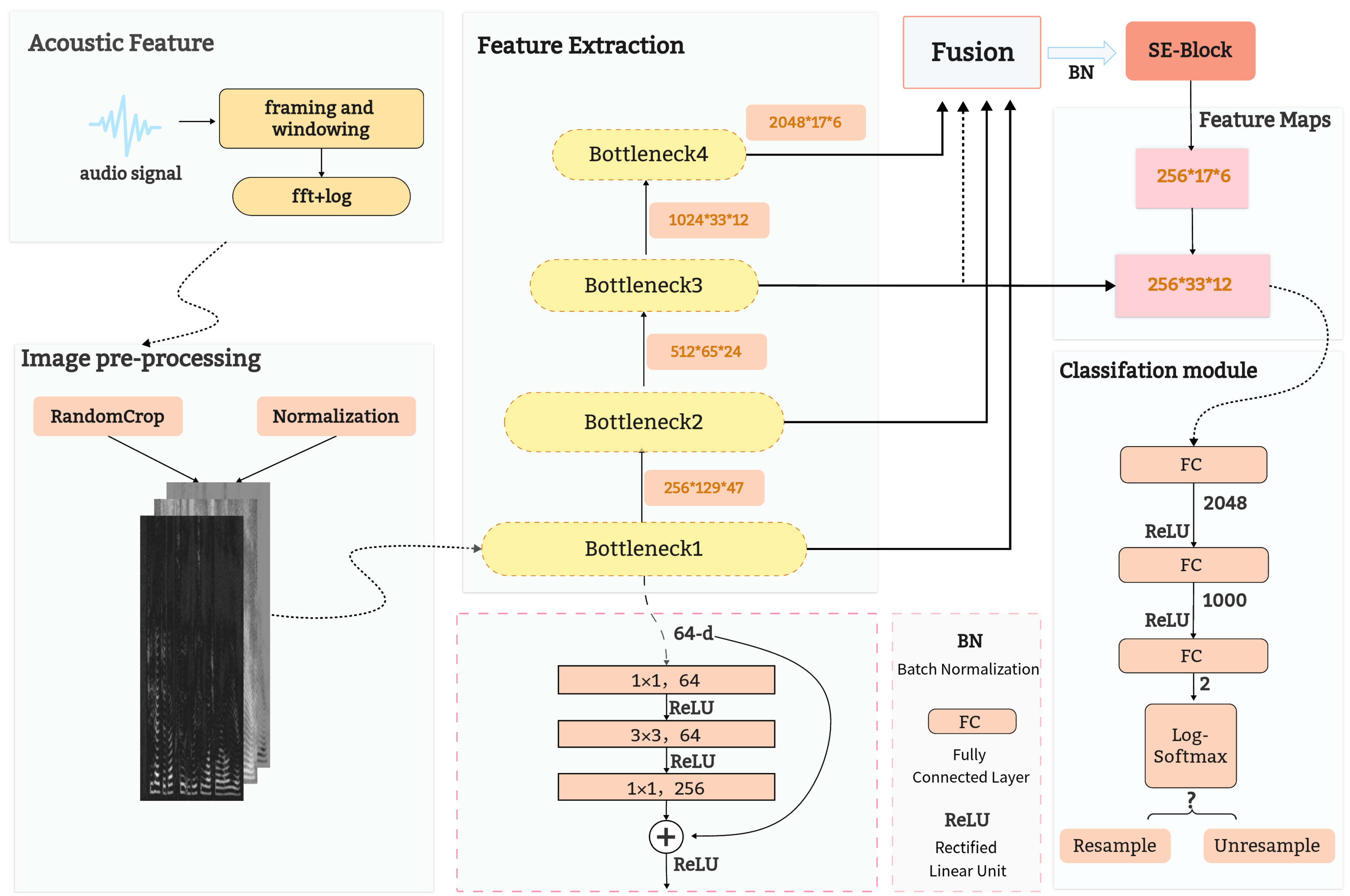 Applsci 14 04803 g002