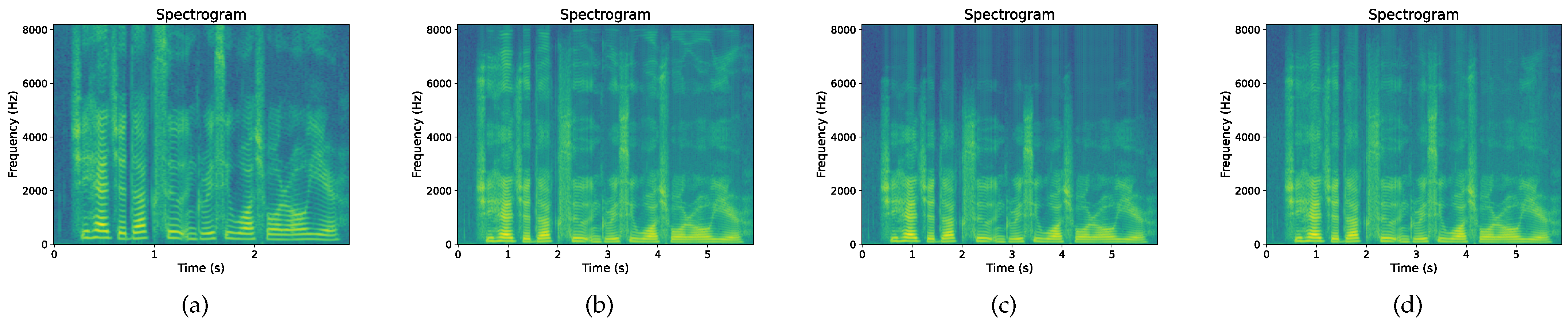 Applsci 14 04803 g003