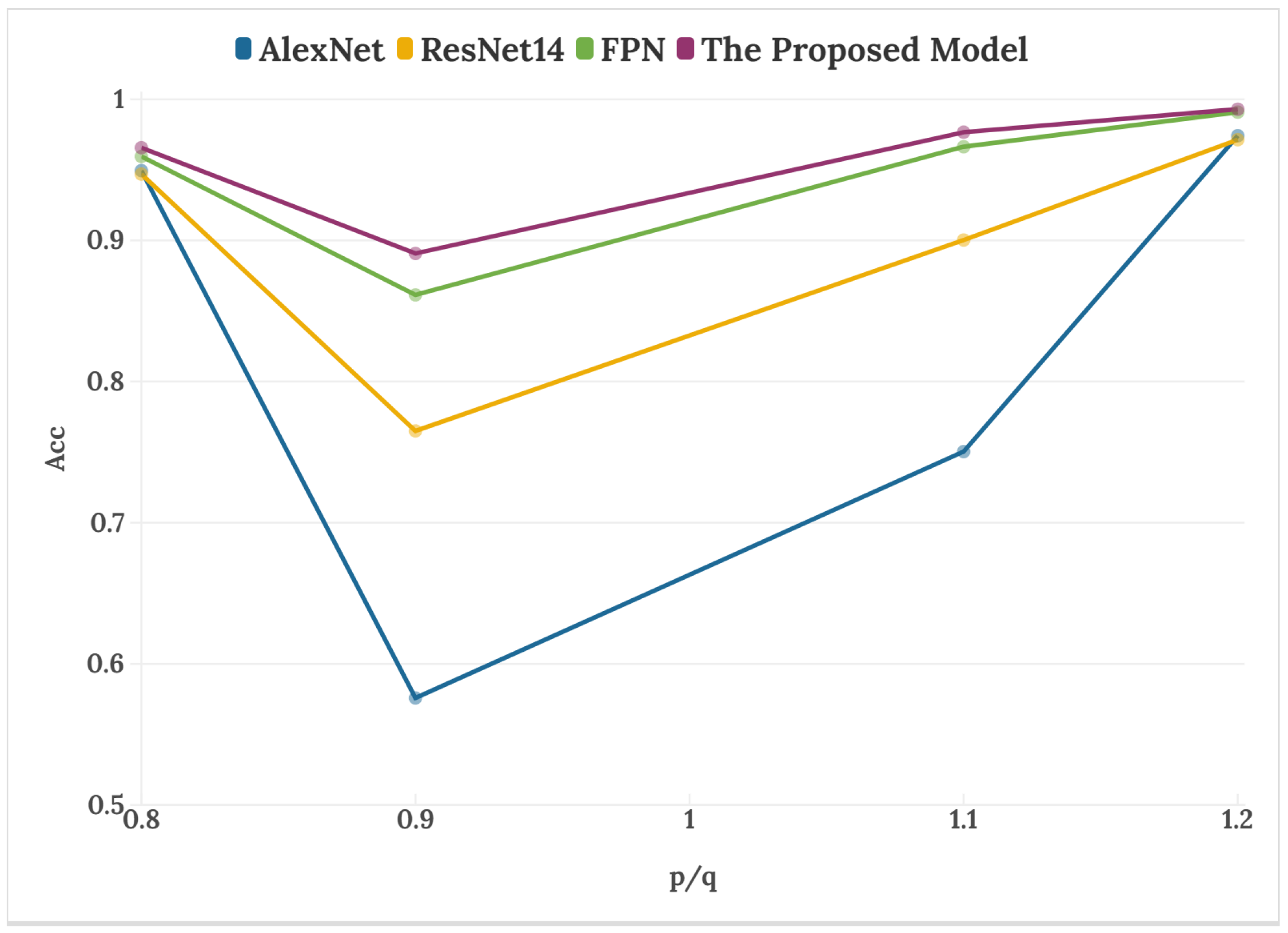 Applsci 14 04803 g006
