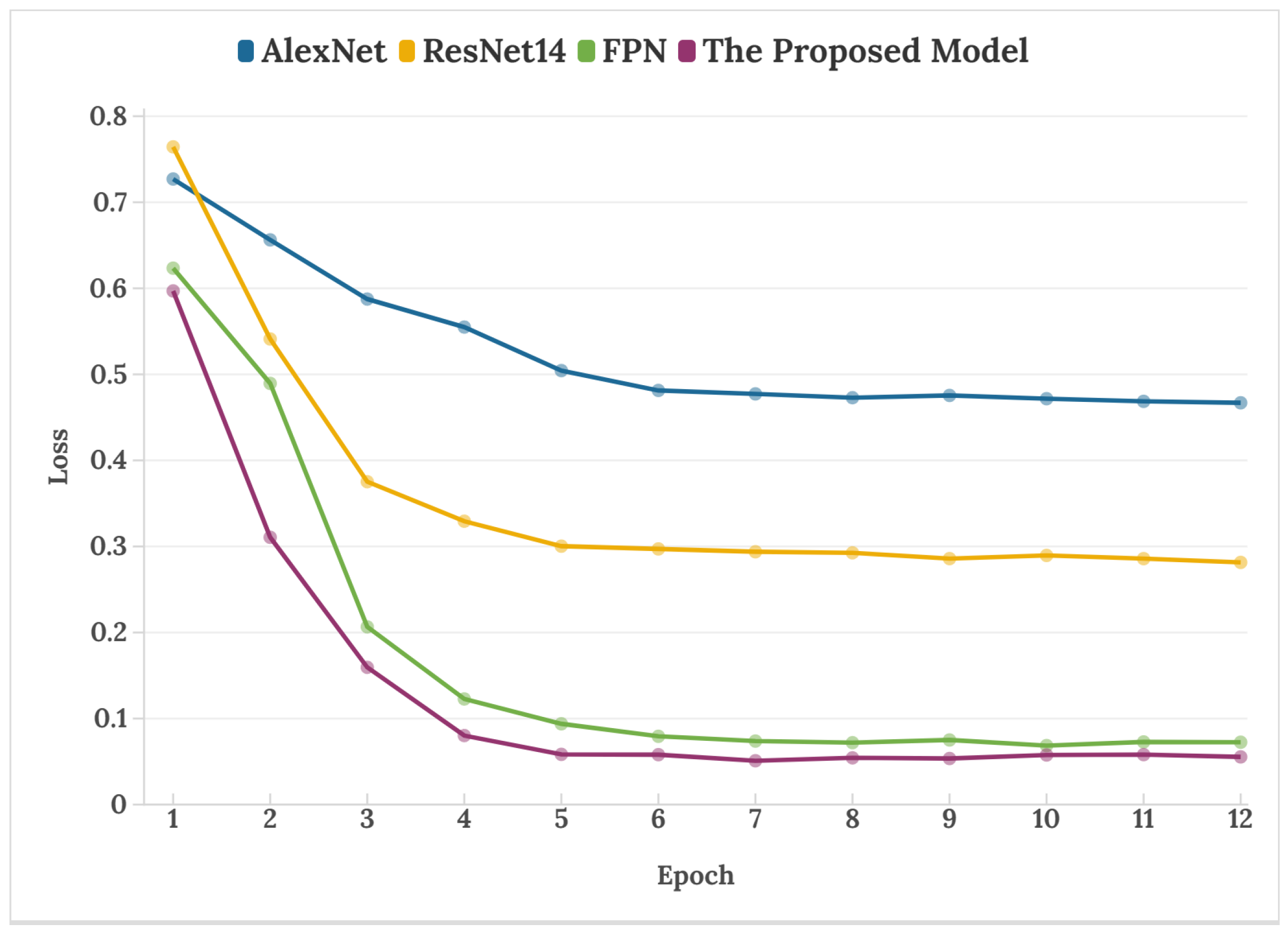 Applsci 14 04803 g007