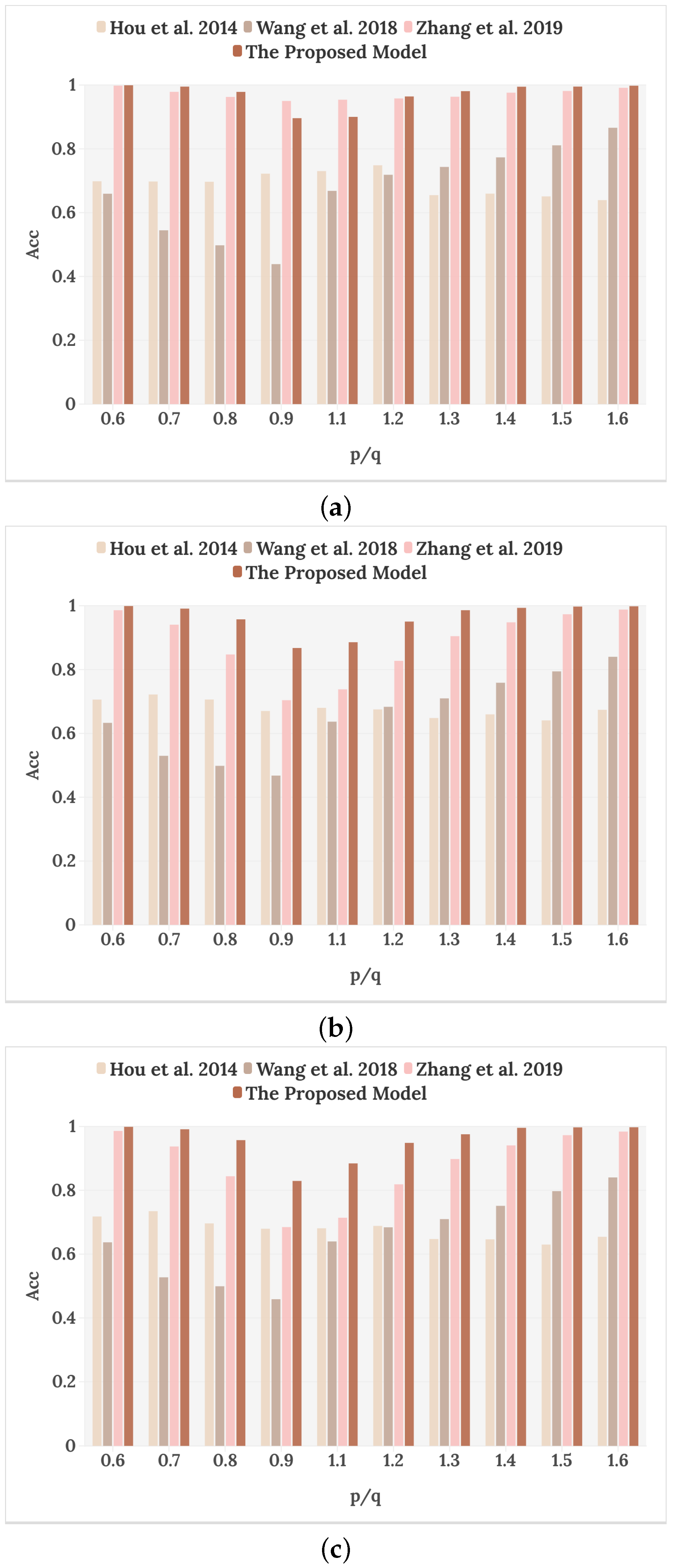 Applsci 14 04803 g009