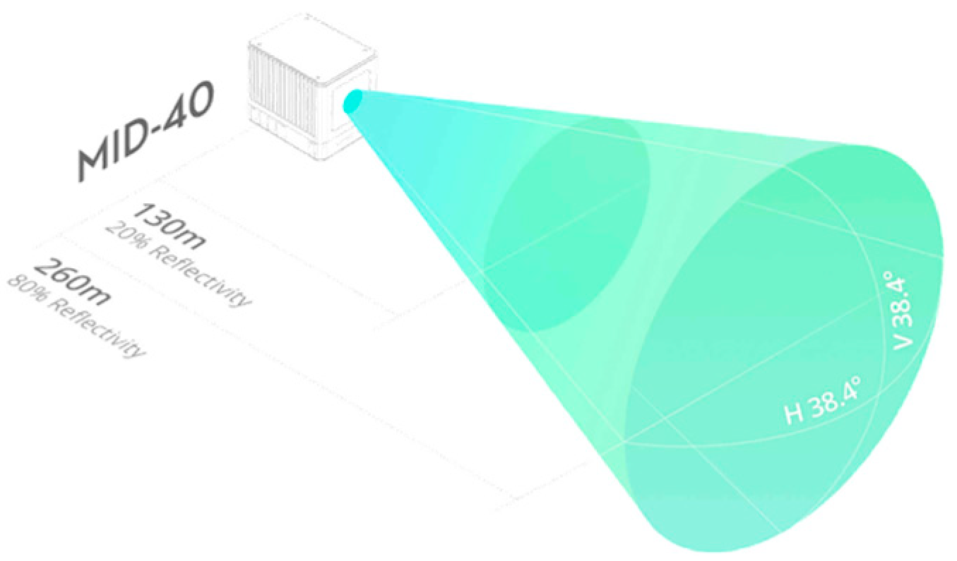 Applsci 14 04816 g001