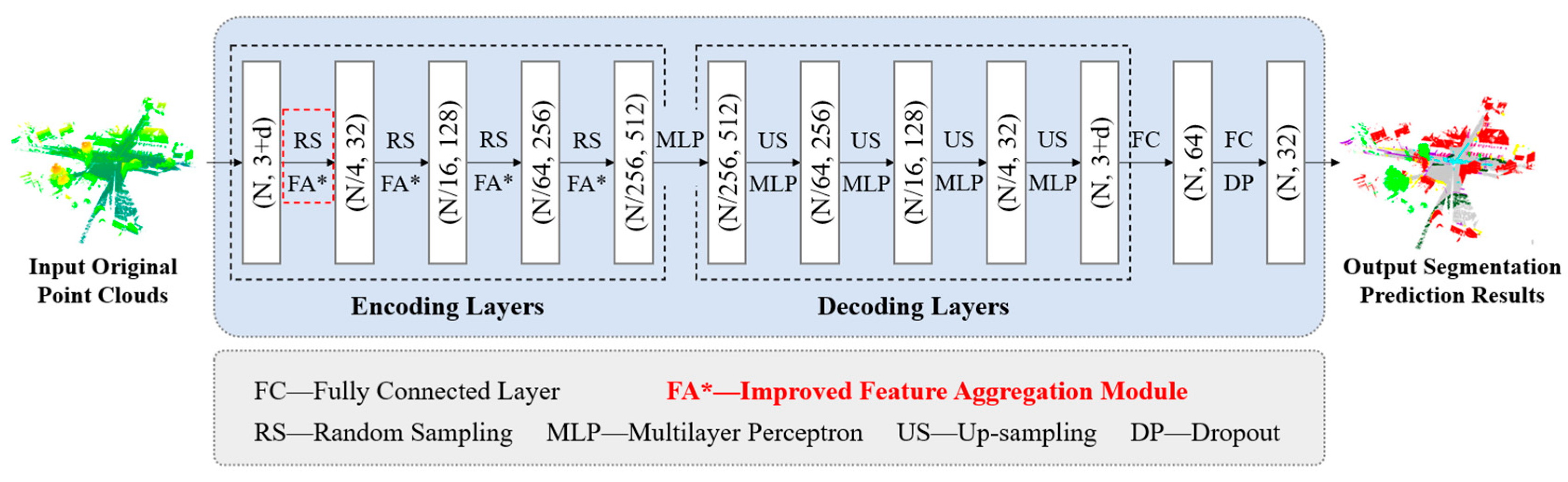 Applsci 14 04816 g002