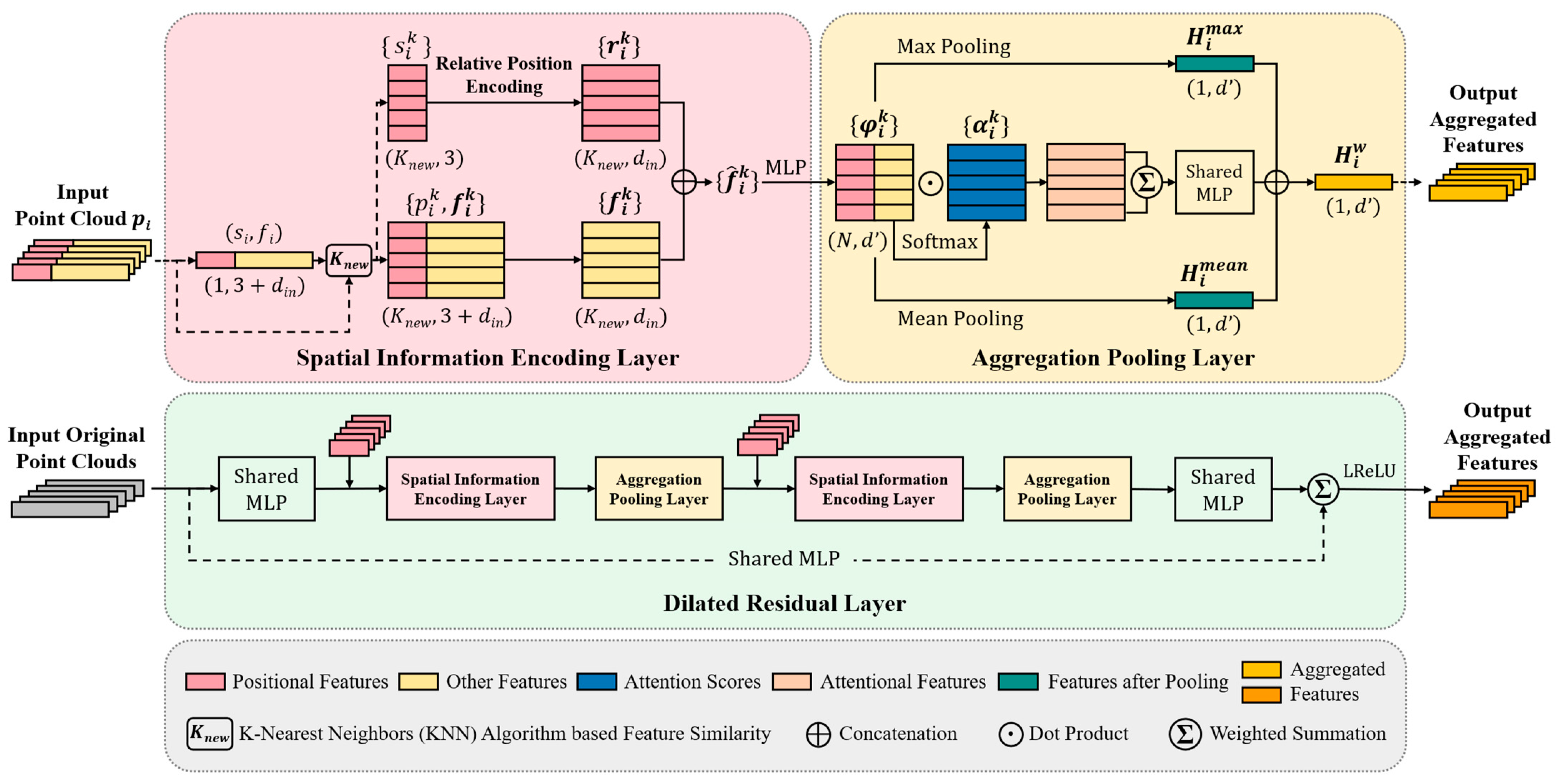 Applsci 14 04816 g003