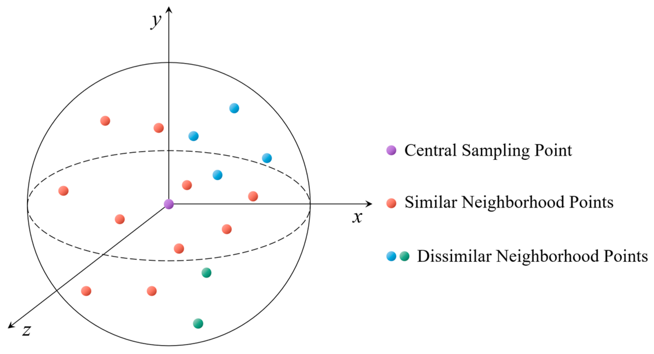 Applsci 14 04816 g004