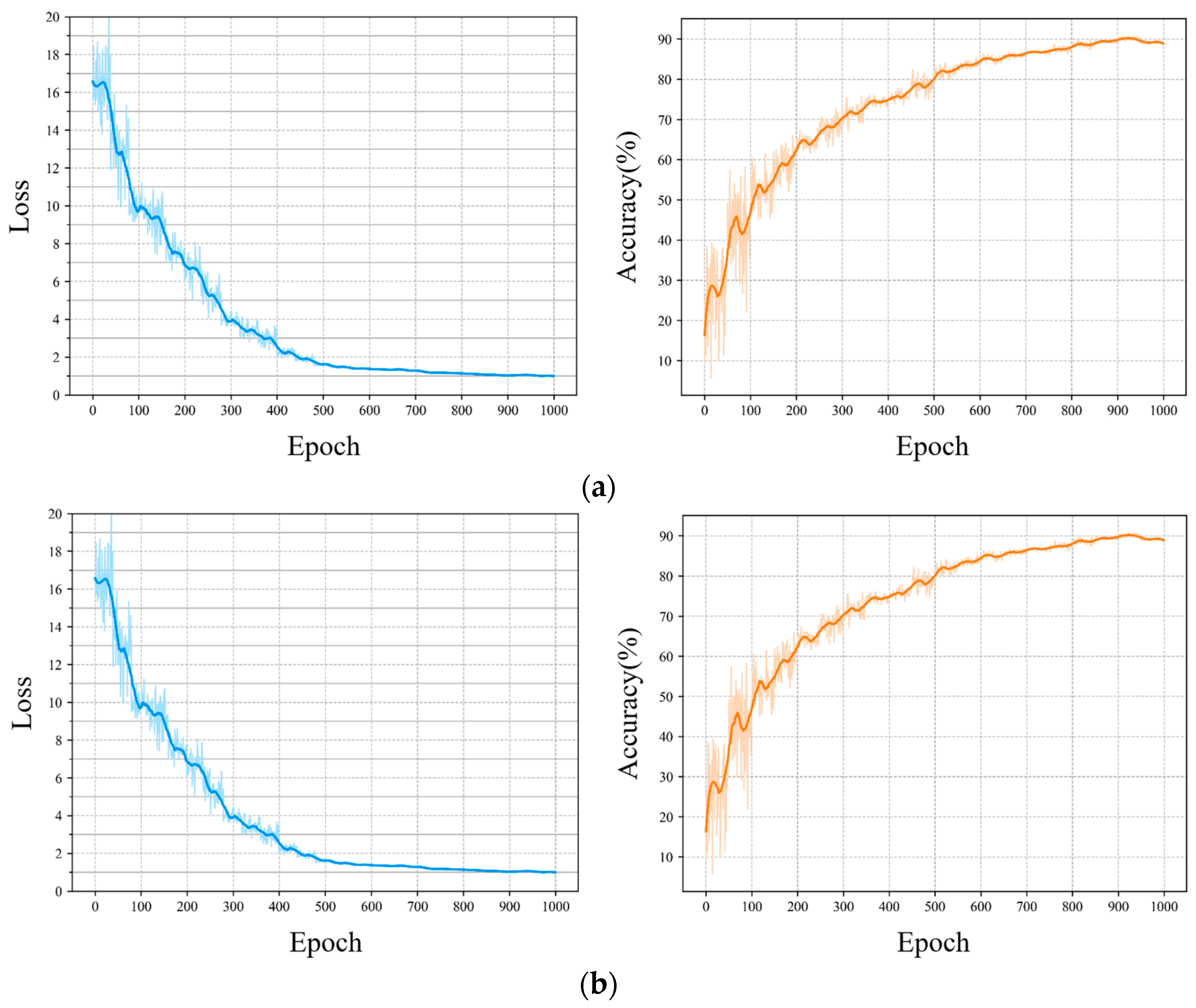 Applsci 14 04816 g010