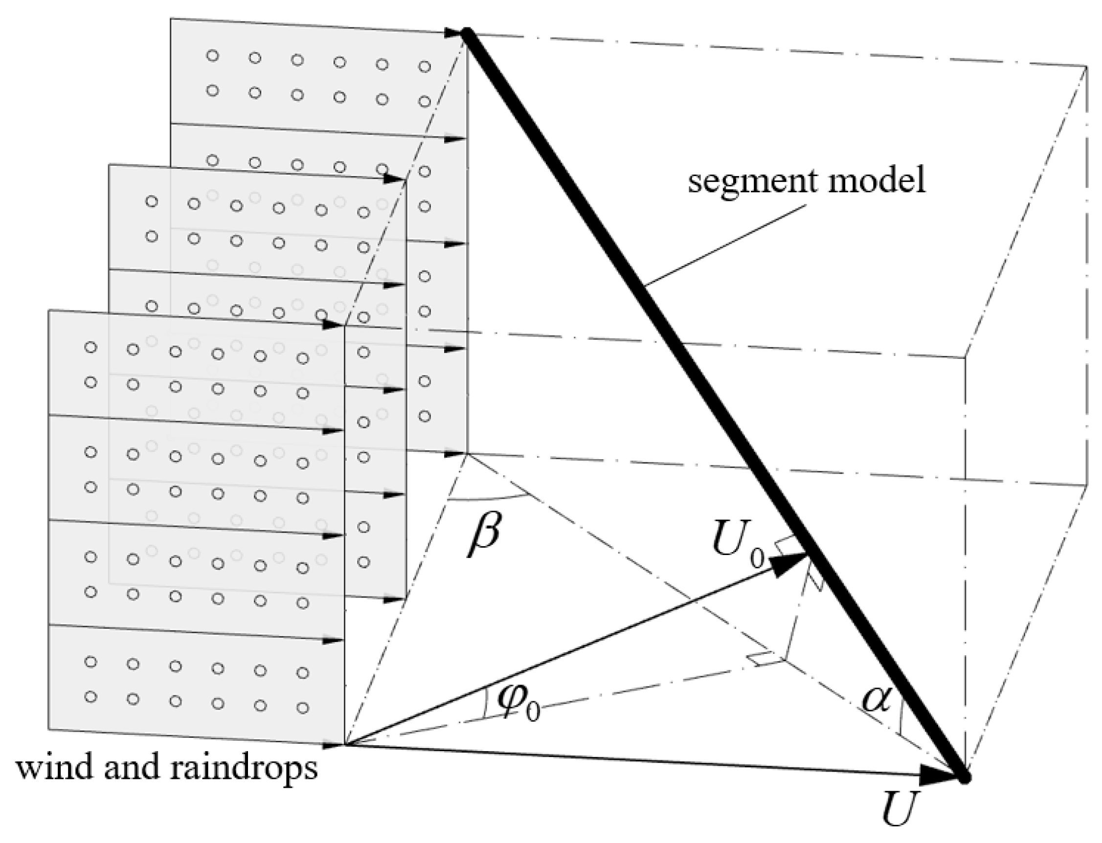 Applsci 14 04818 g002