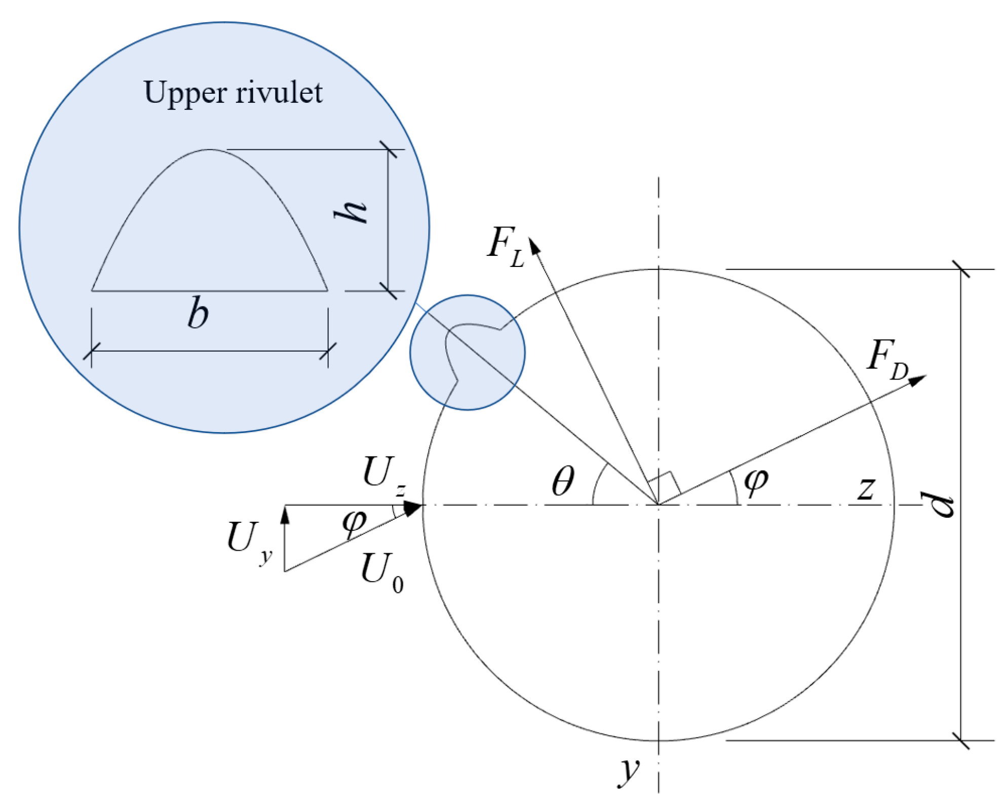 Applsci 14 04818 g003