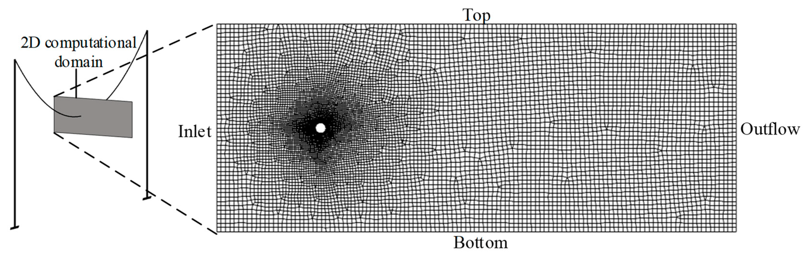 Applsci 14 04818 g011