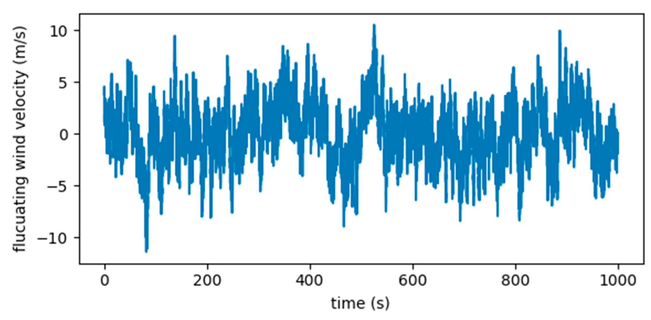 Applsci 14 04818 g015