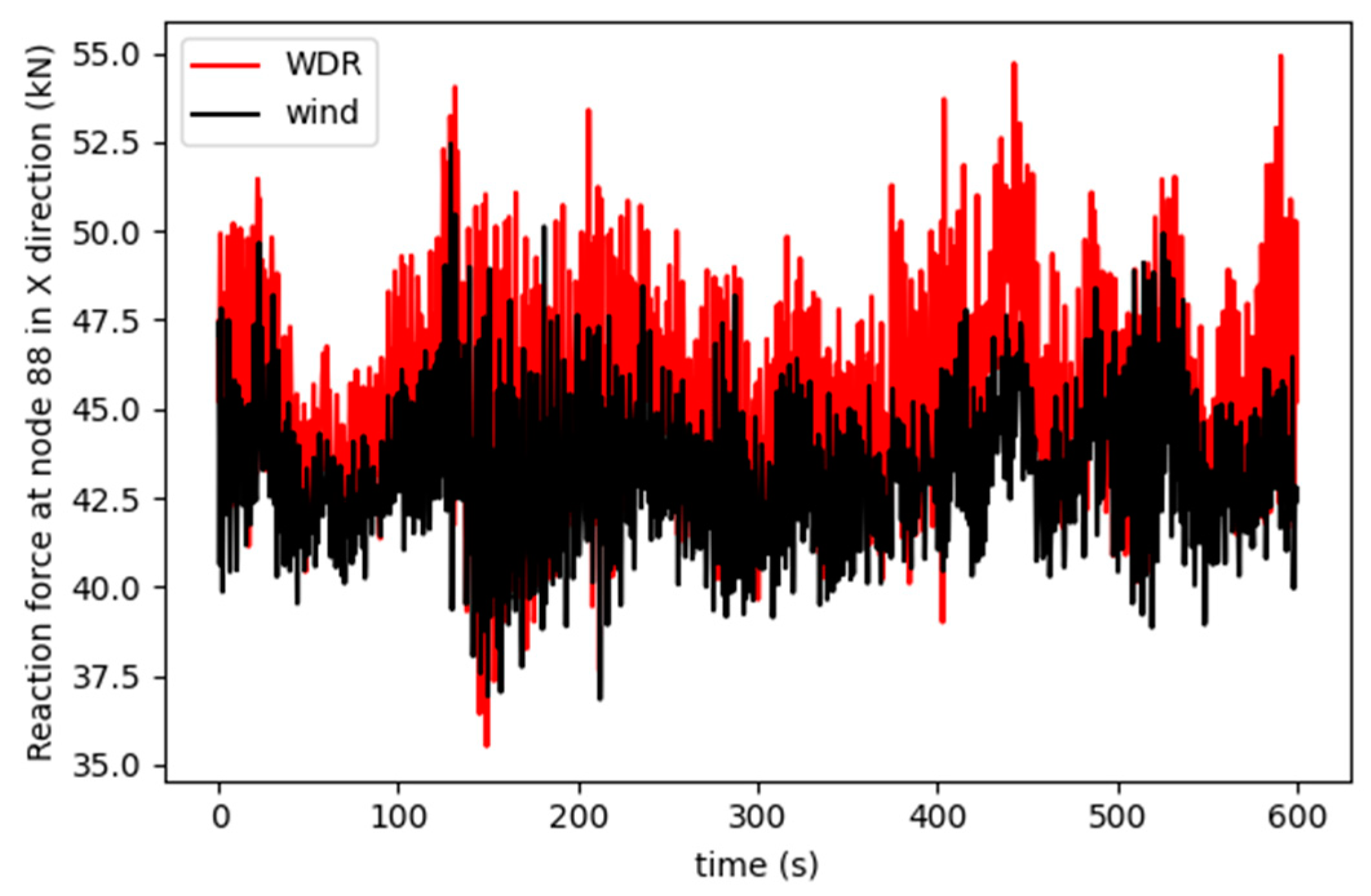 Applsci 14 04818 g018